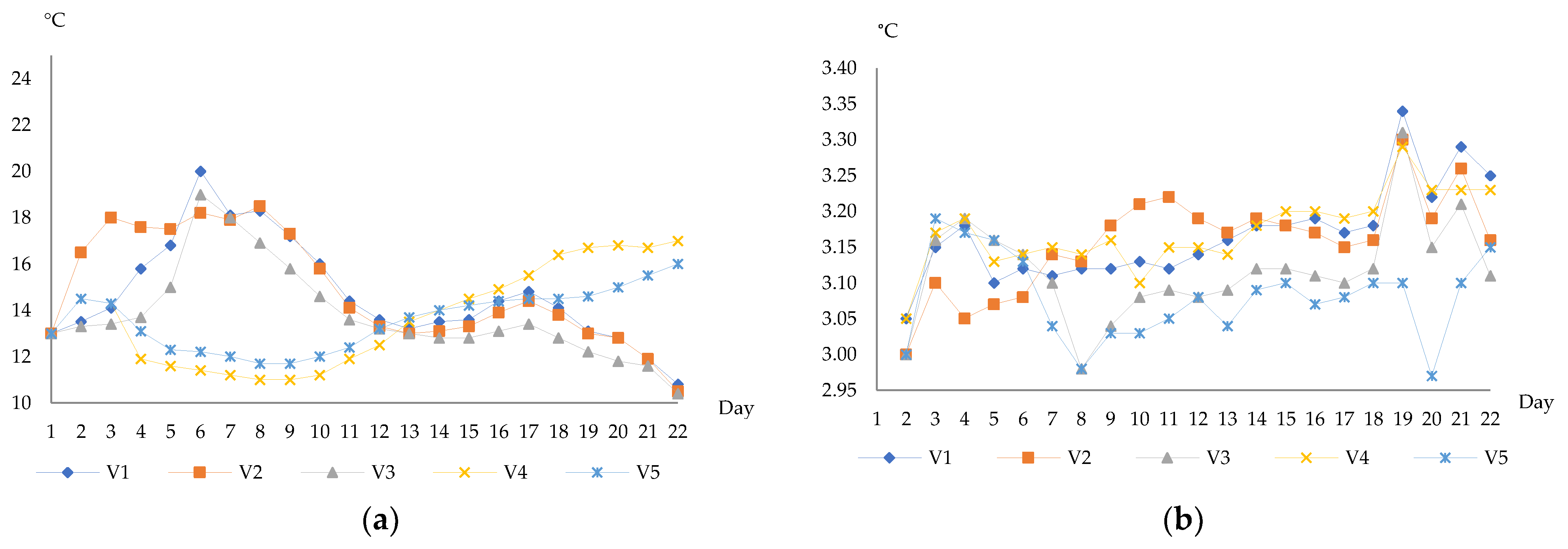 Foods 10 02569 g001 550