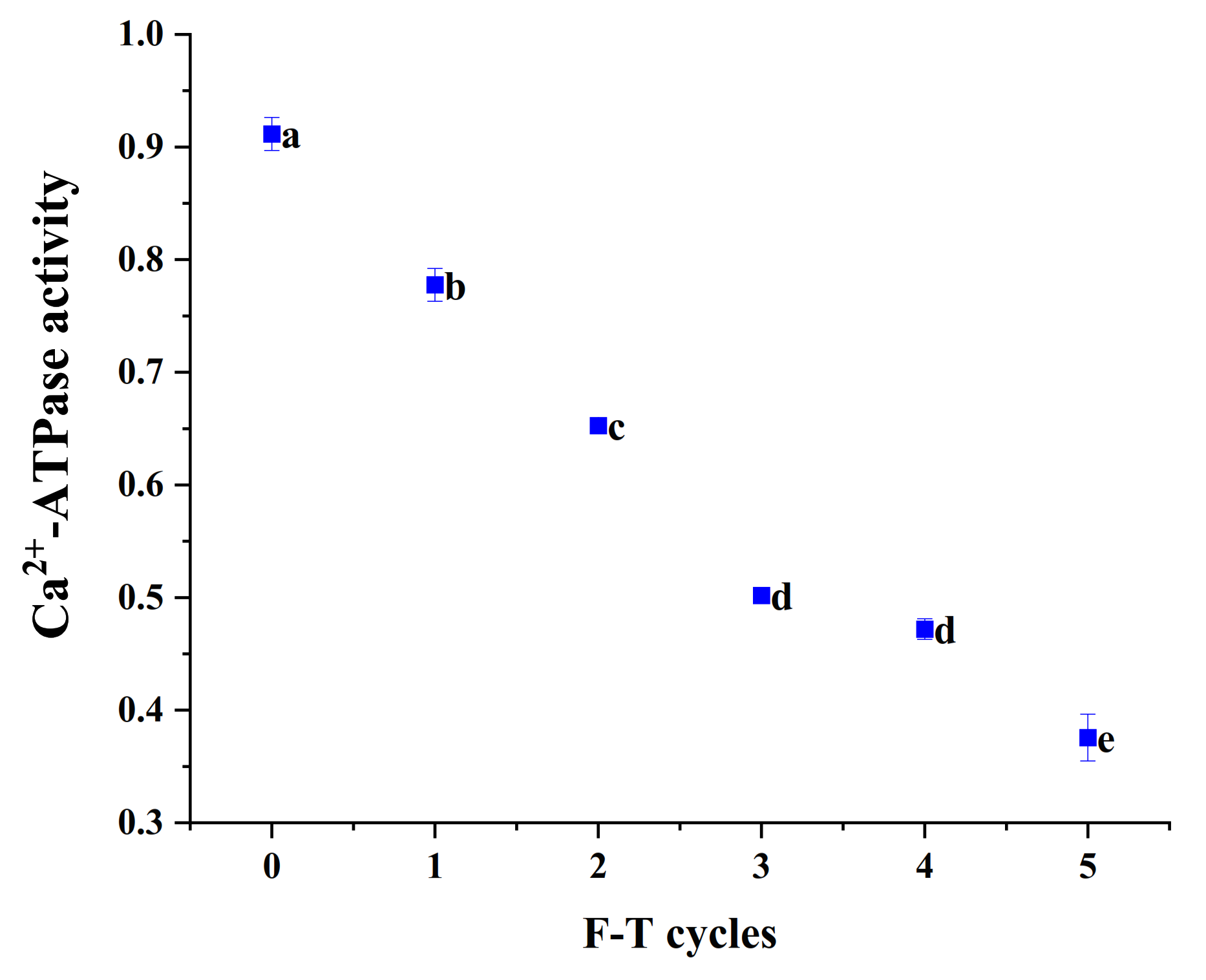 matlab 2012 freezing when saving pictures matlab 2012 freezing when saving pictures