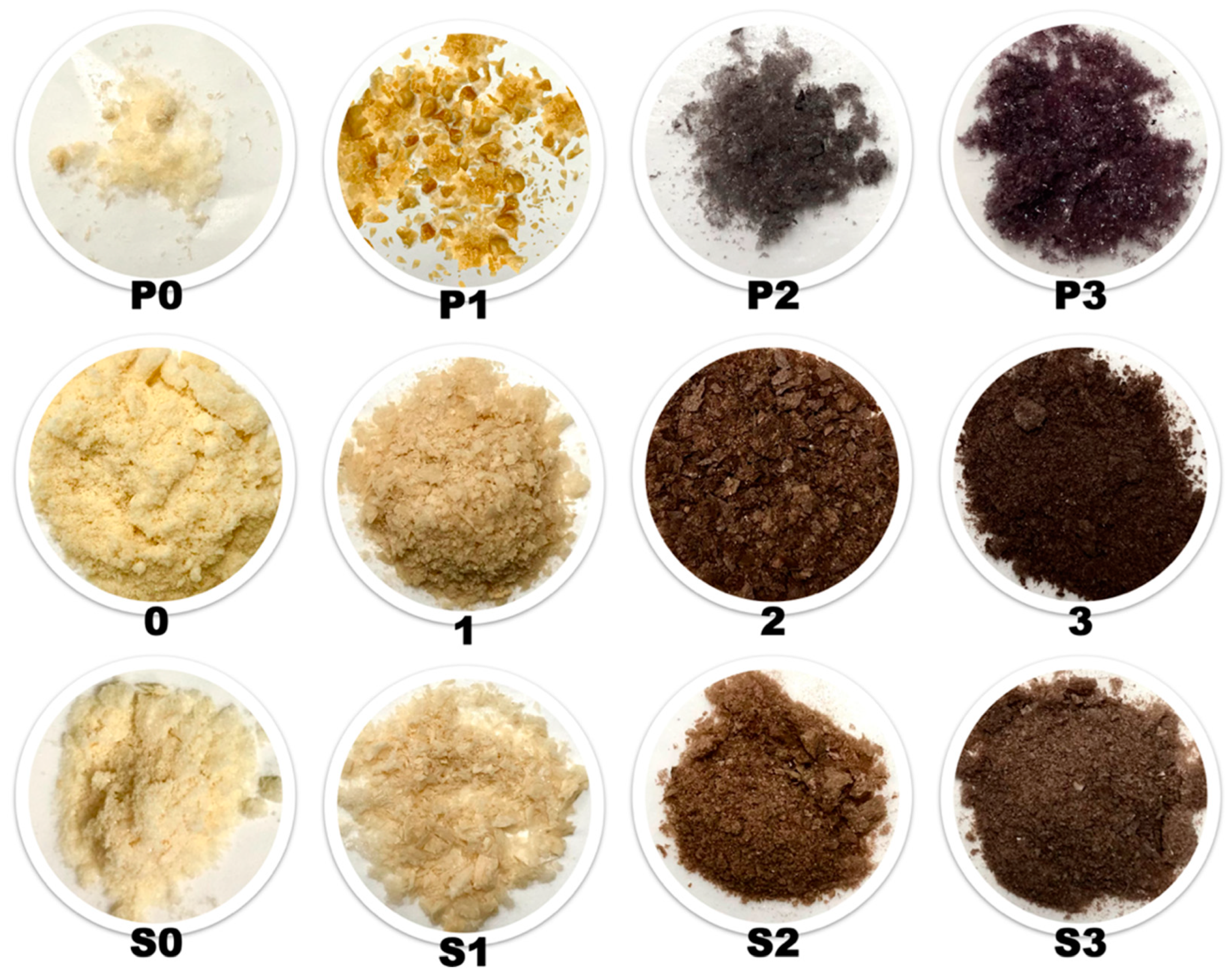 Foods 10 02589 g004 550