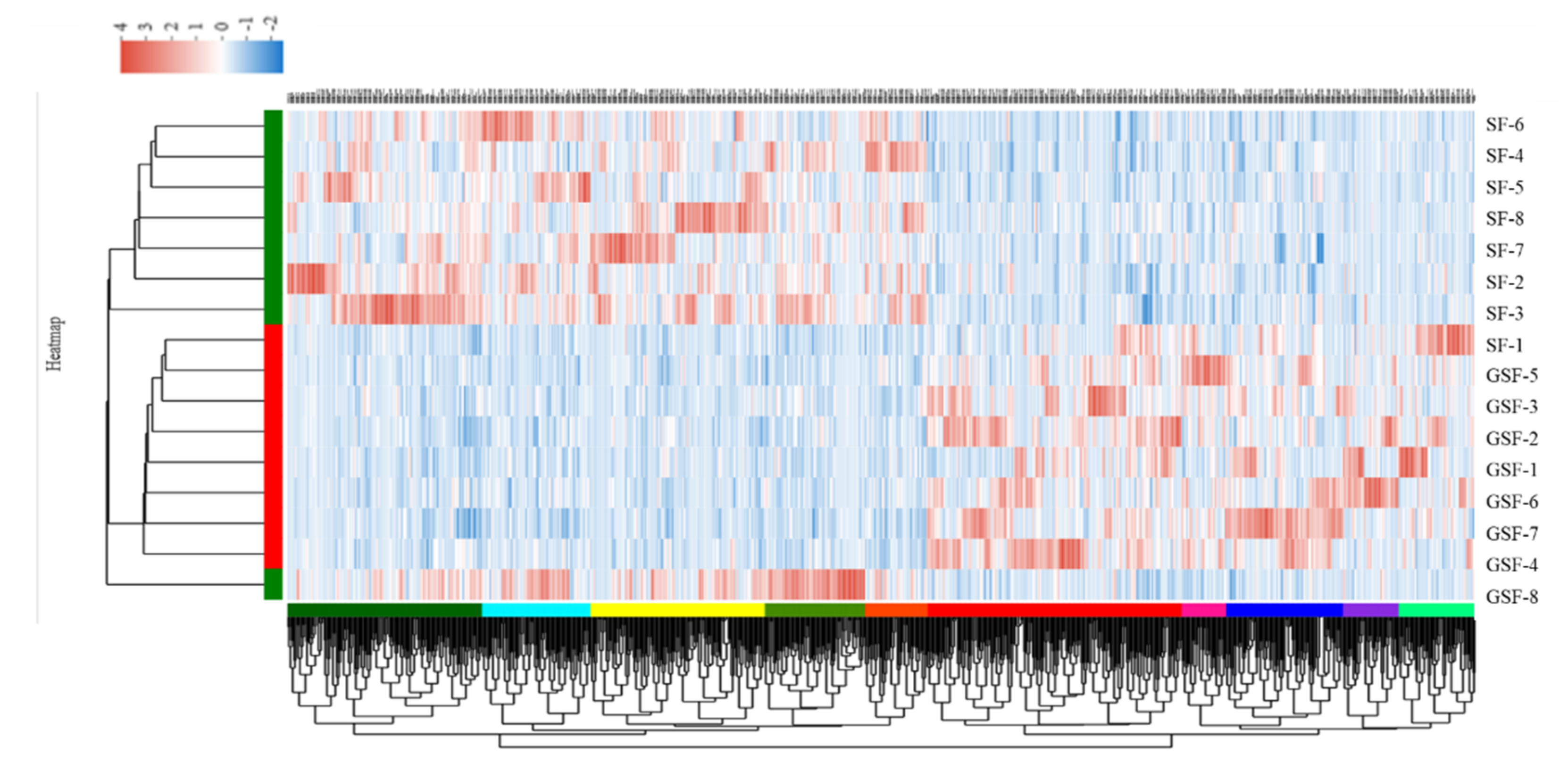 Foods 10 02612 g006 Foods 10 02612 g006