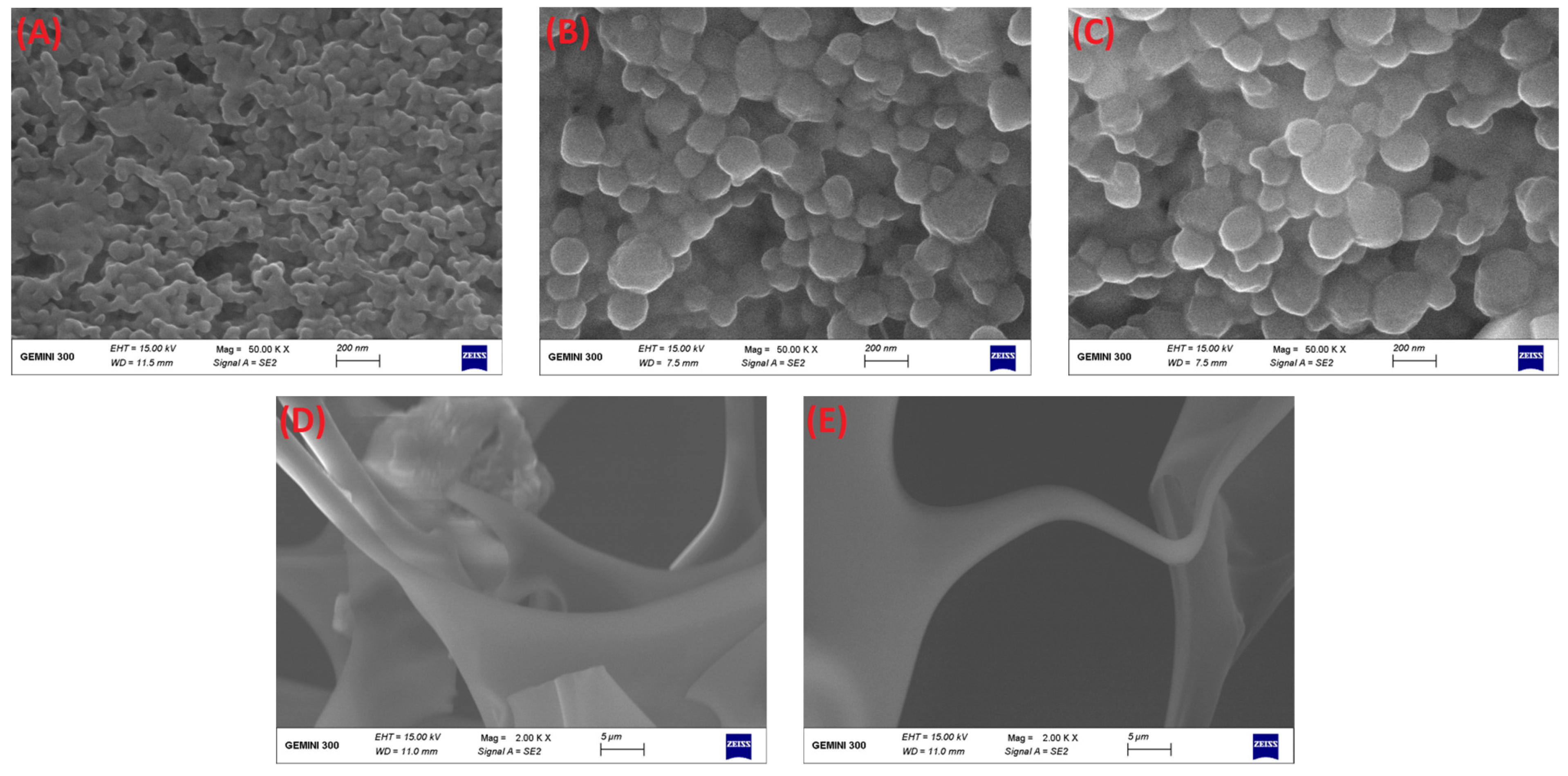 Foods 10 02629 g006 550