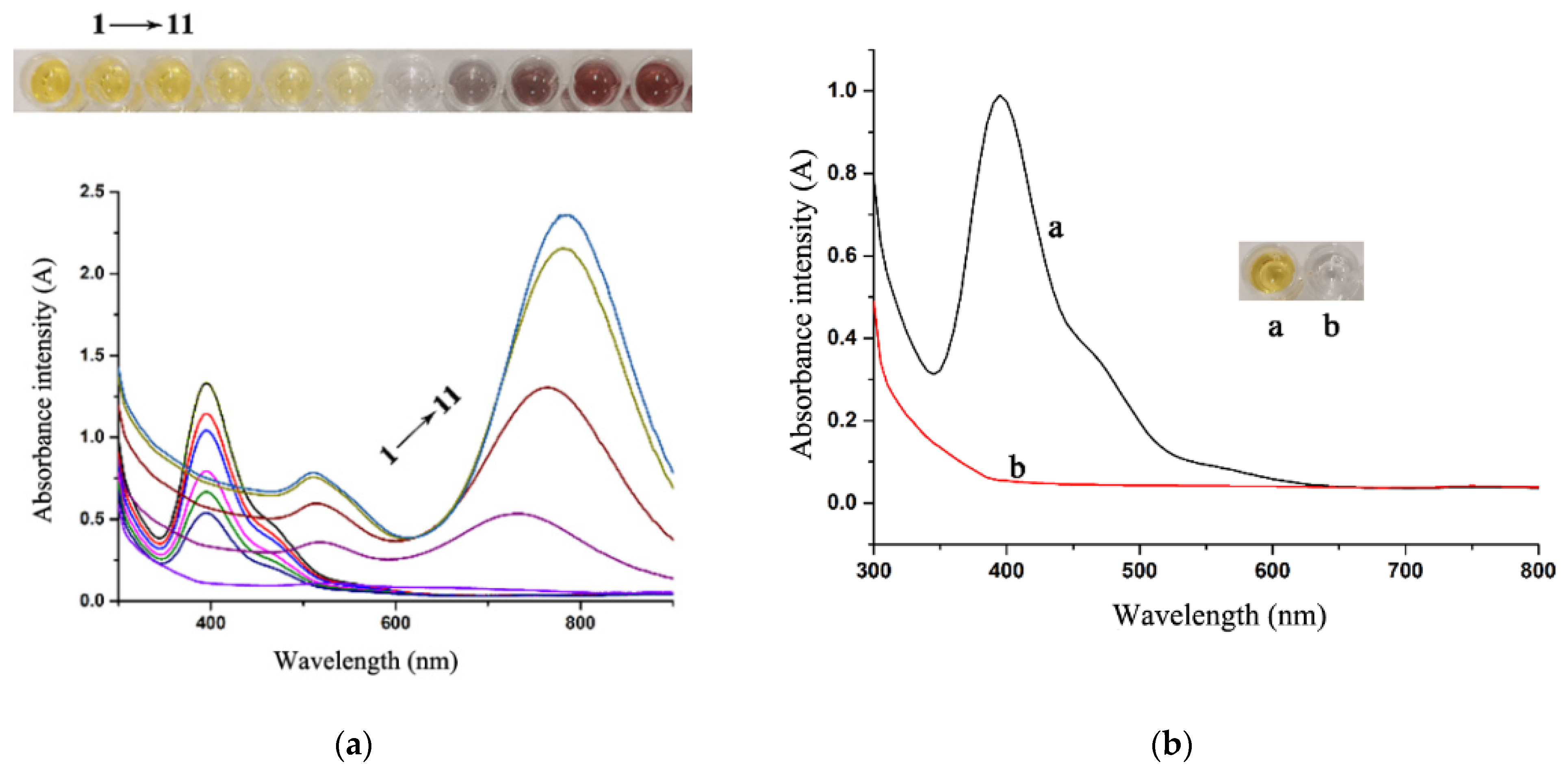 Foods 10 02654 g002 550