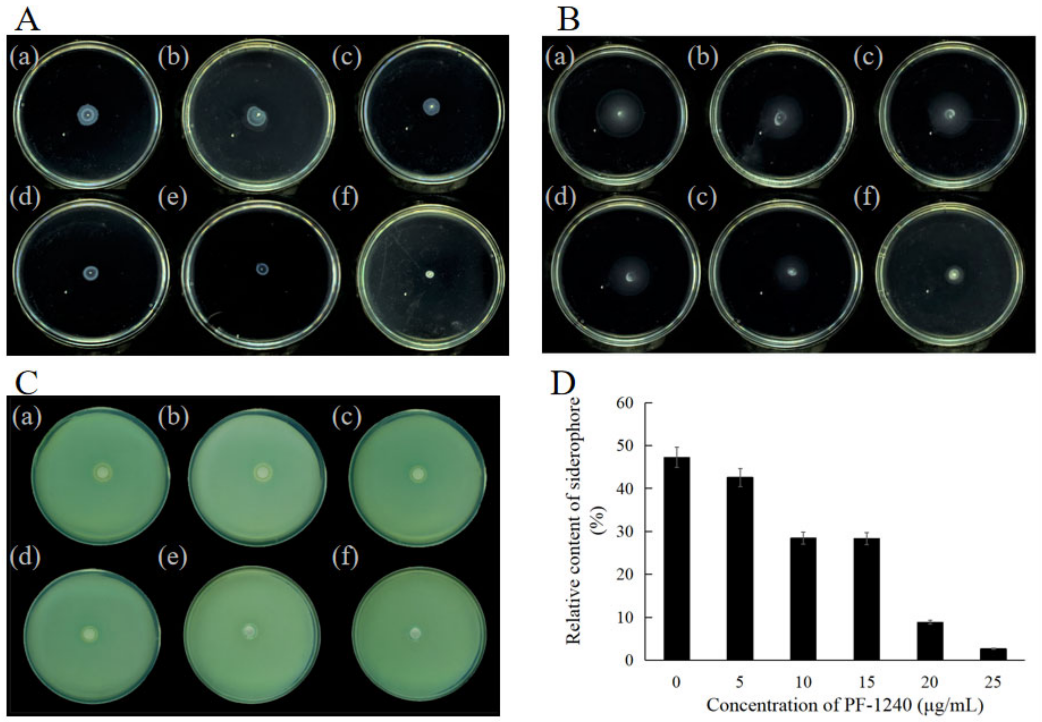 Foods 10 02700 g004 550