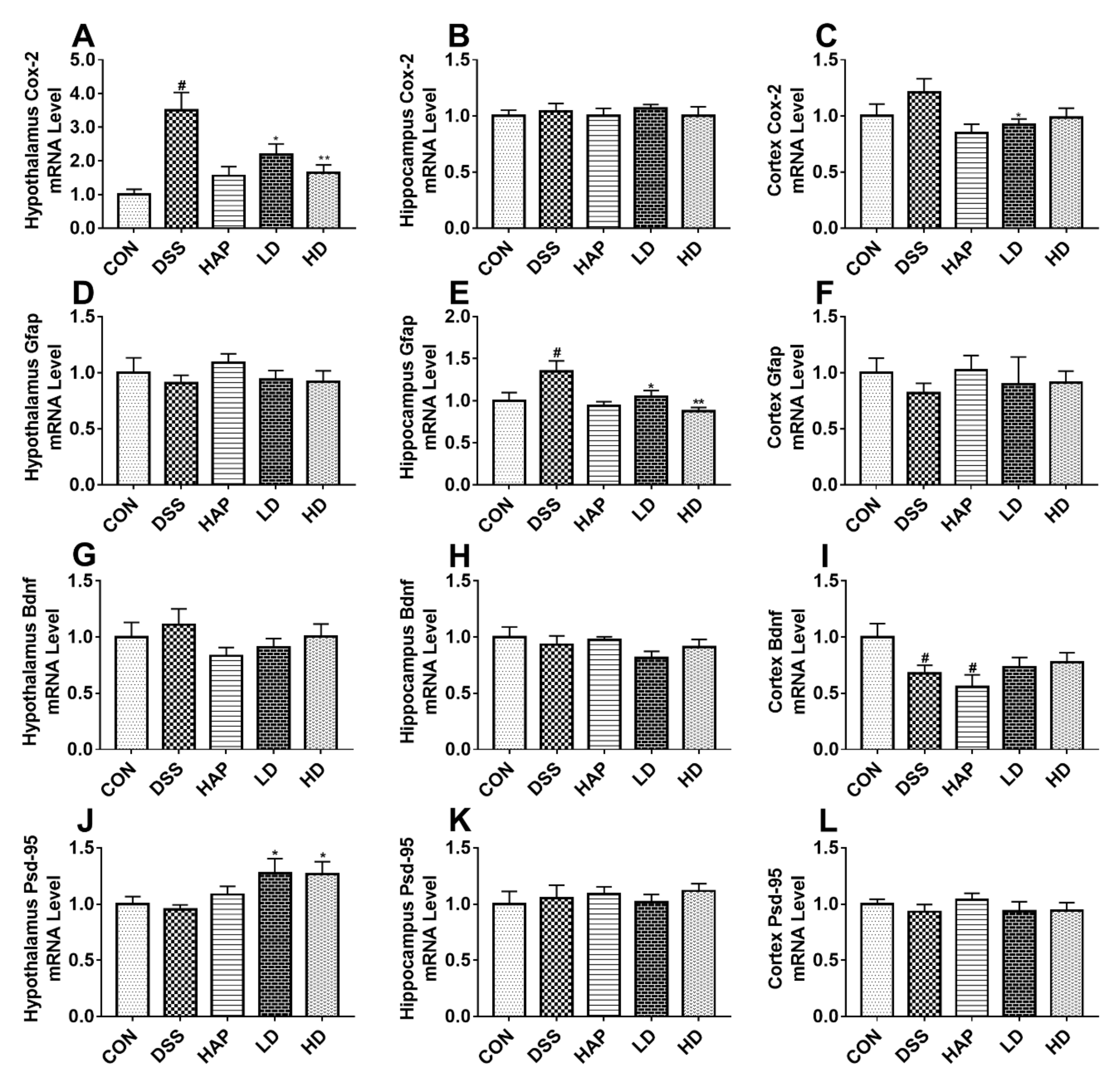 Foods 10 02711 g008 550