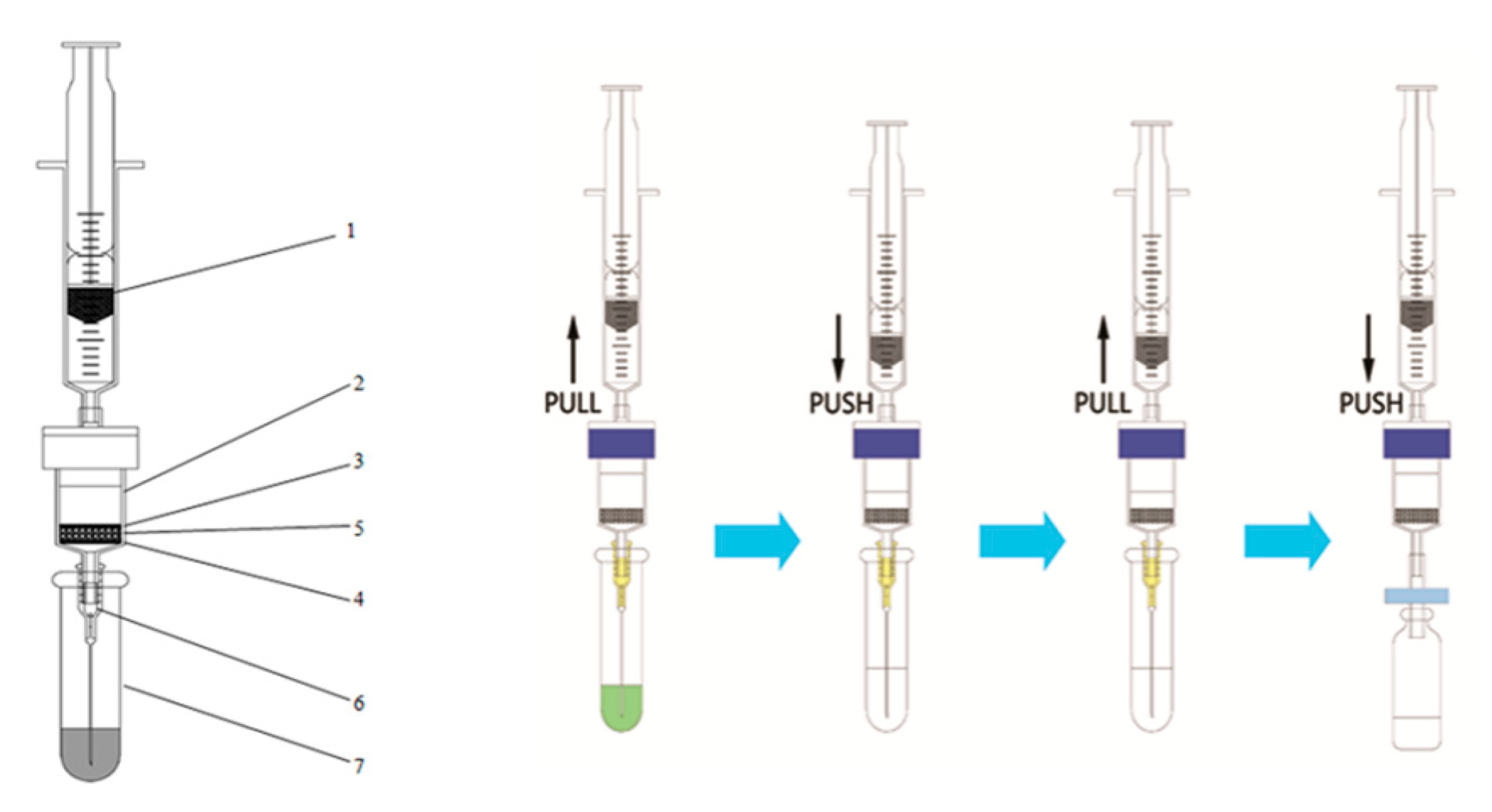 Foods 10 02731 g001 550