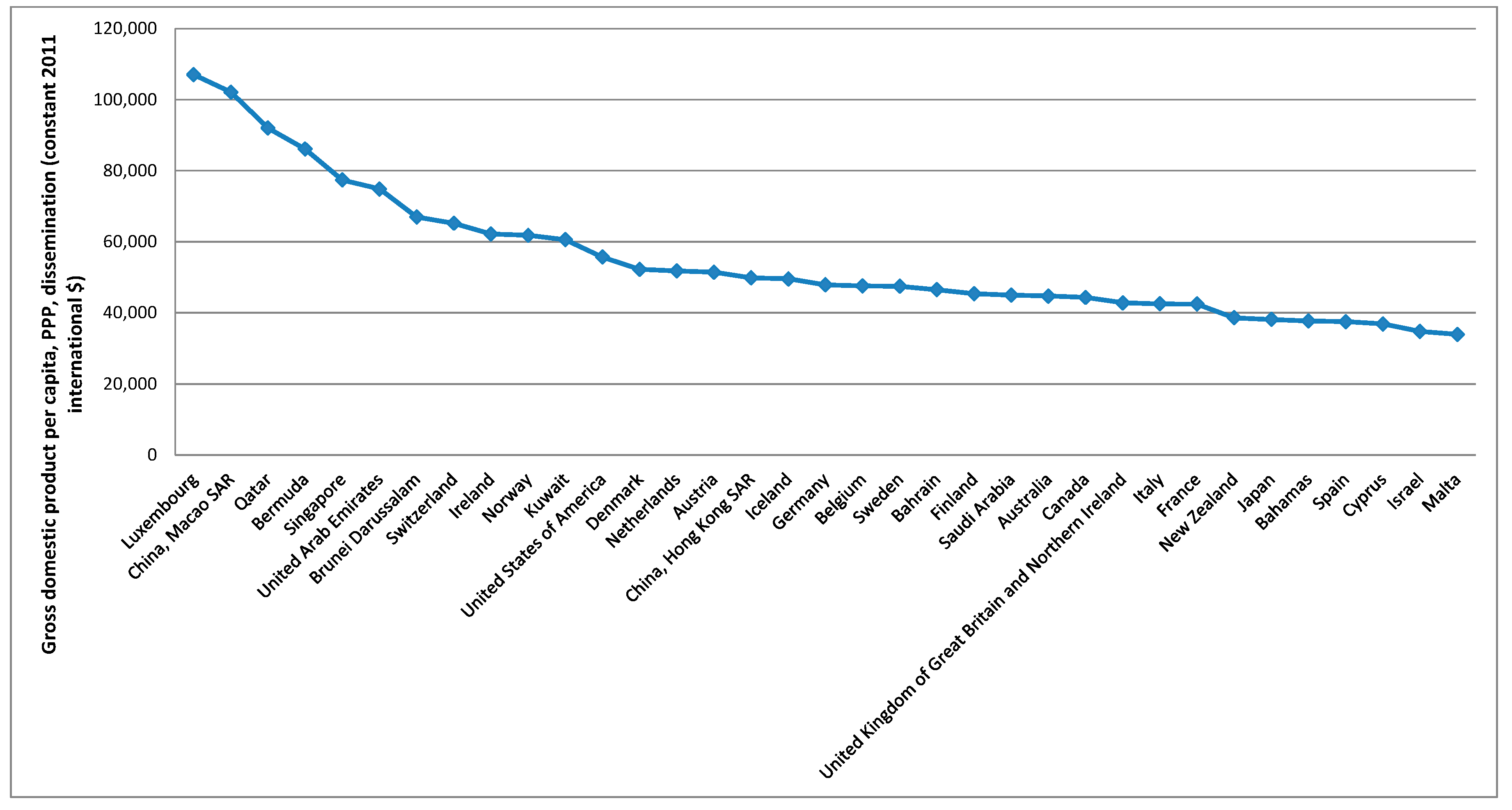 Foods 10 02732 g003 550