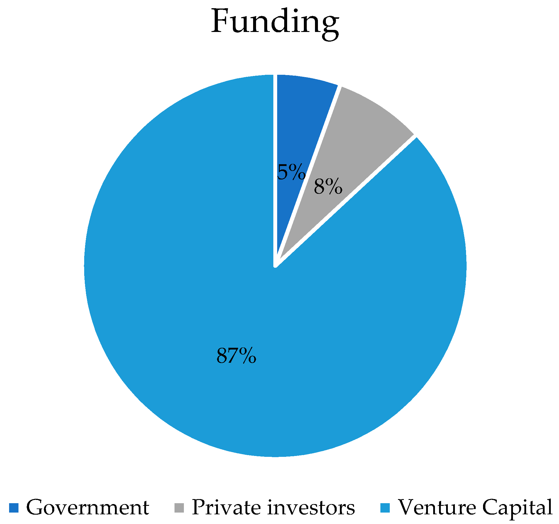 Foods 10 02744 g006 Foods 10 02744 g006