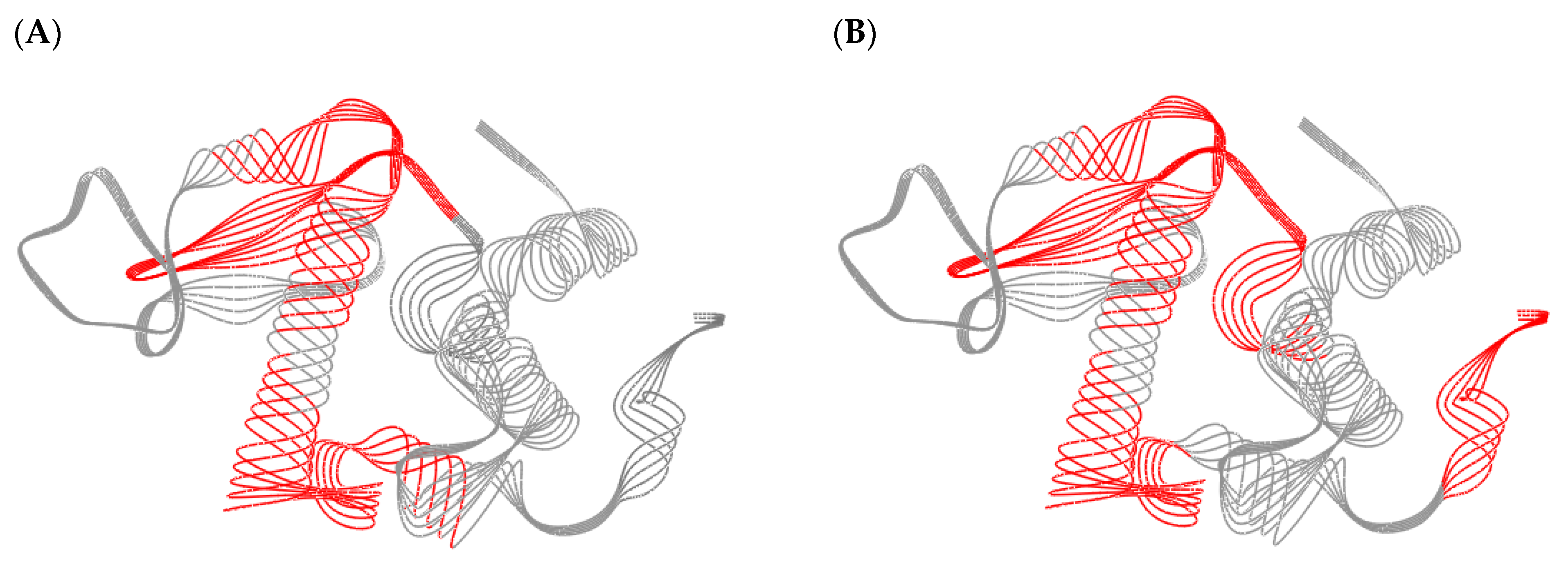 Foods 10 02760 g007 550
