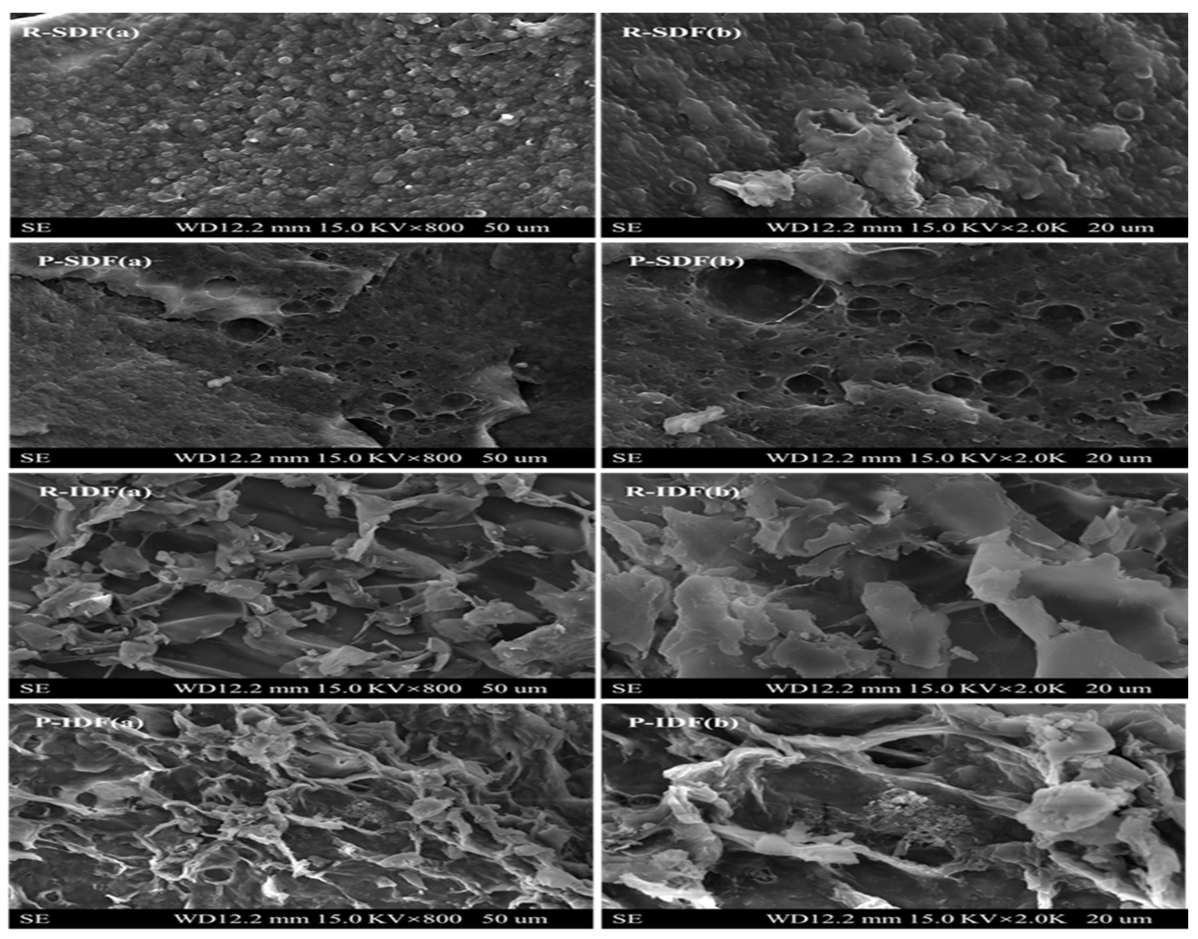 Foods 10 02772 g001 550