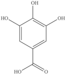 Foods 10 02778 i006 Foods 10 02778 i006