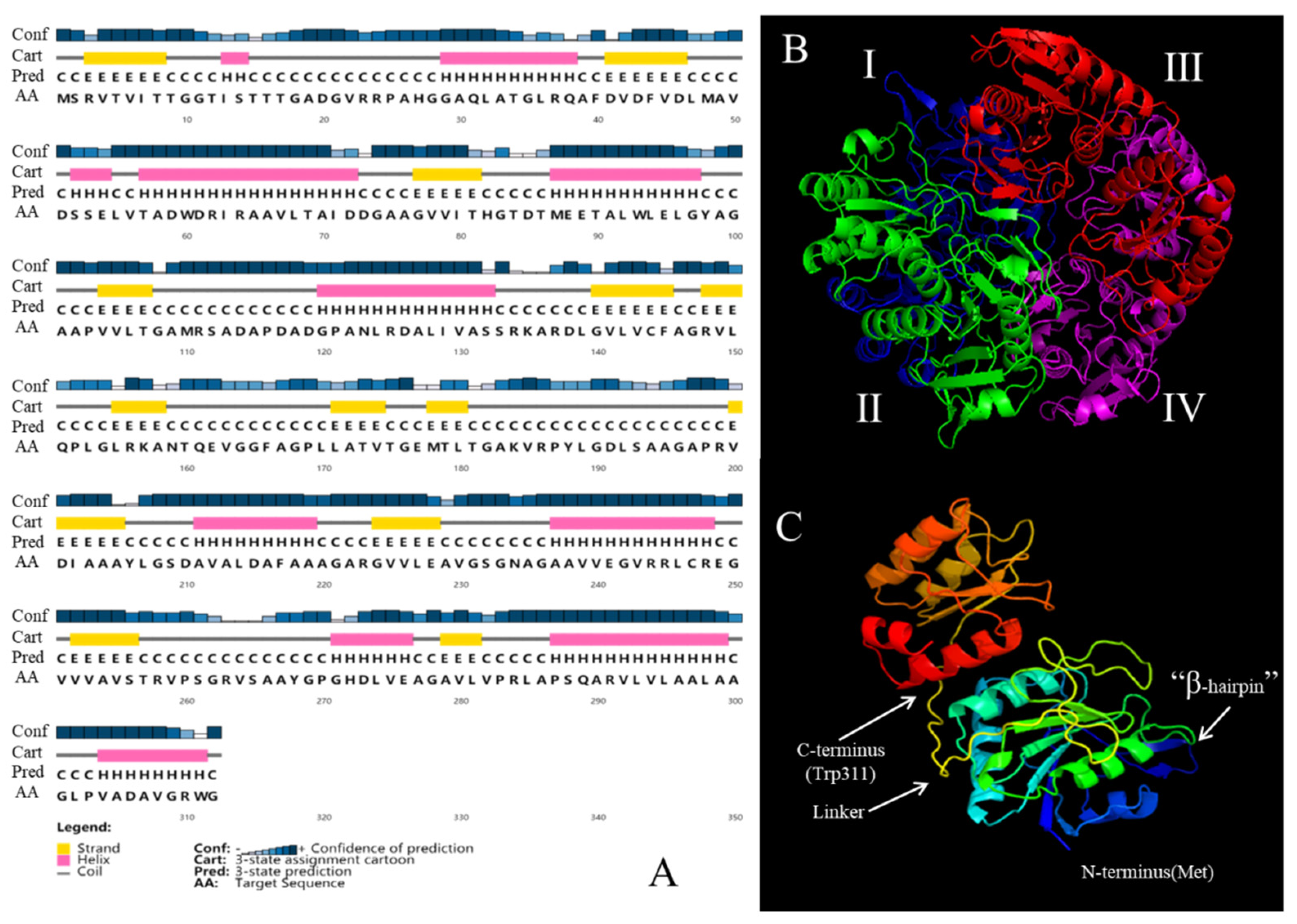 Foods 10 02819 g002 Foods 10 02819 g002