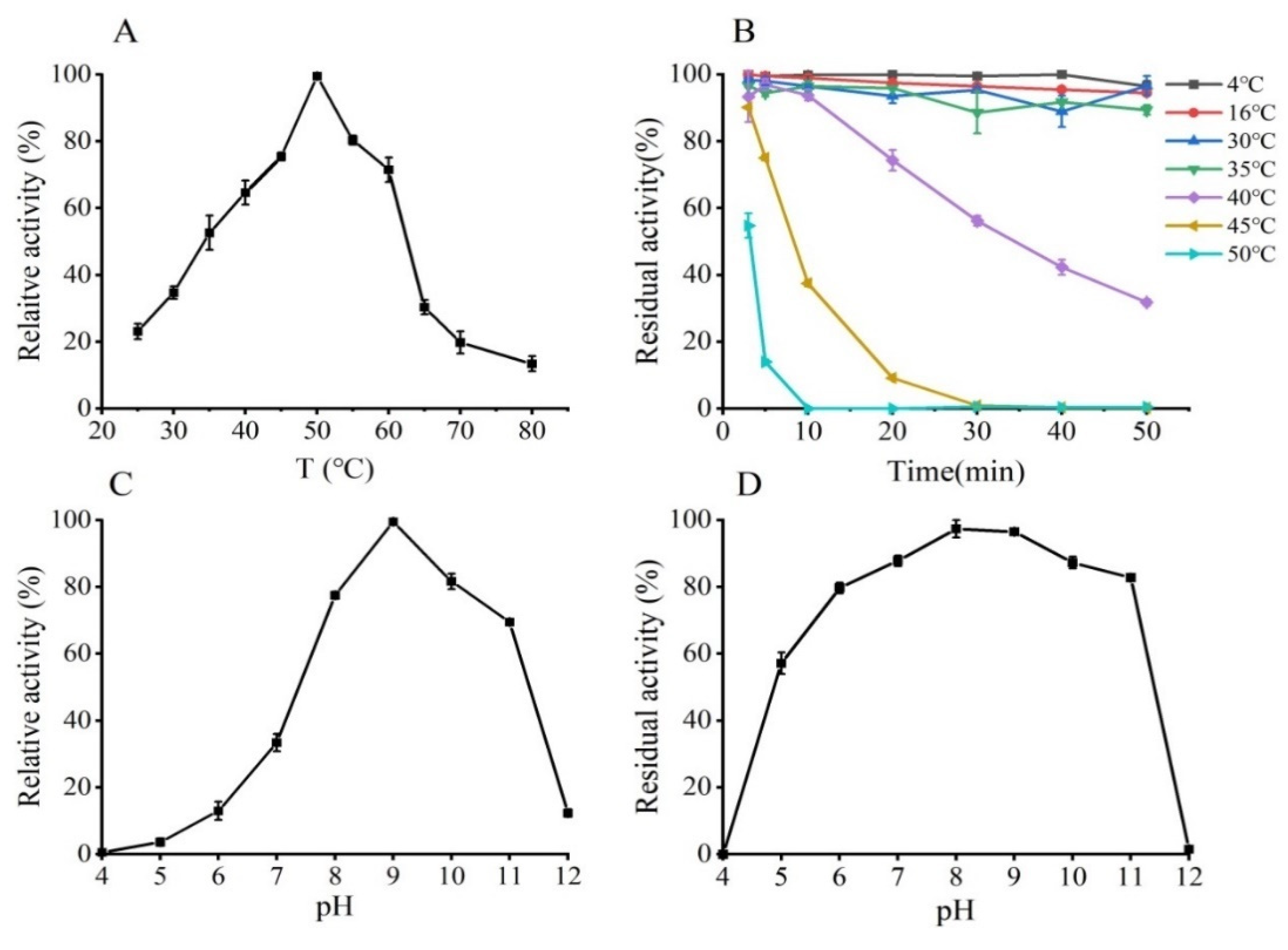 Foods 10 02819 g004 Foods 10 02819 g004