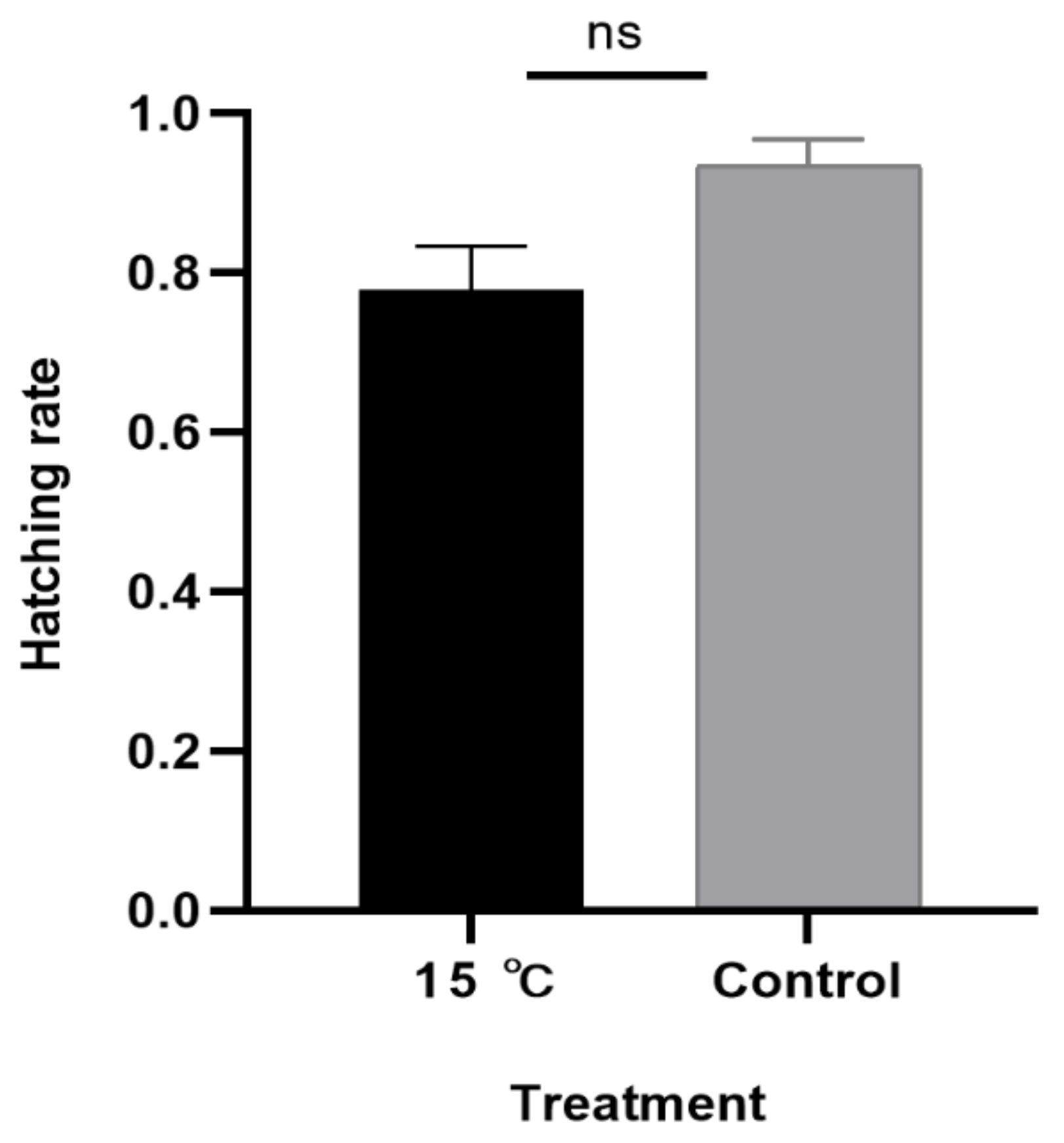 Foods 10 02820 g005 550
