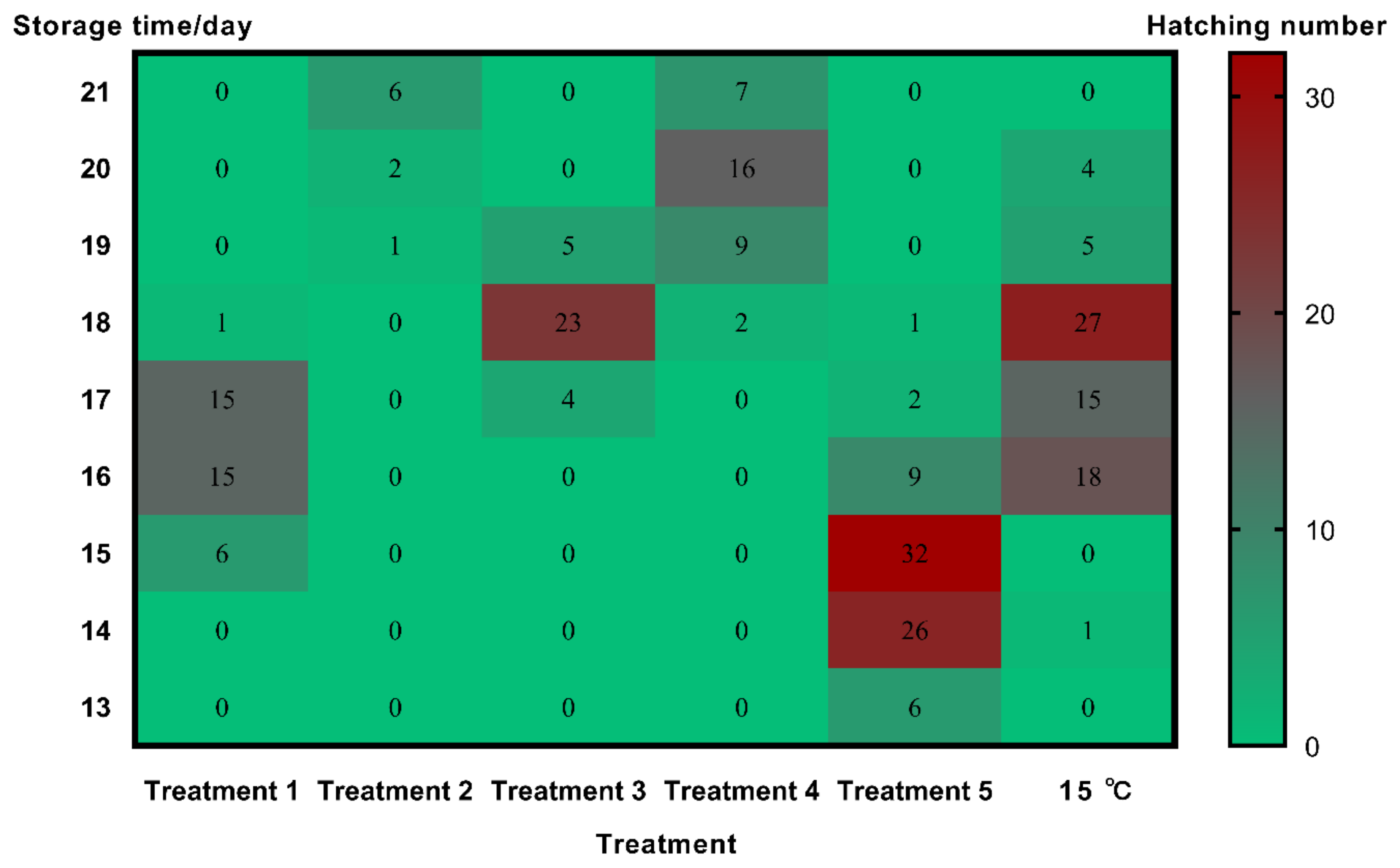 Foods 10 02820 g007 550
