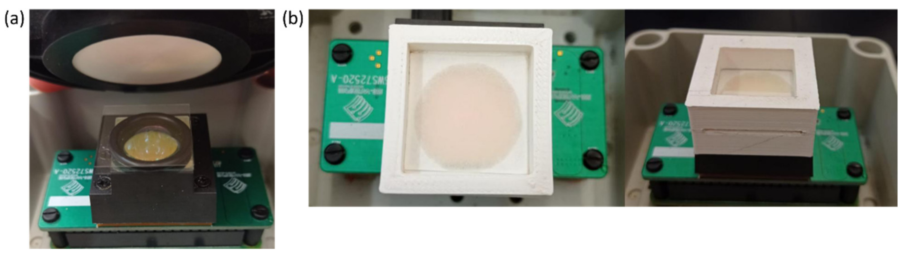 Foods 10 02856 g002 550