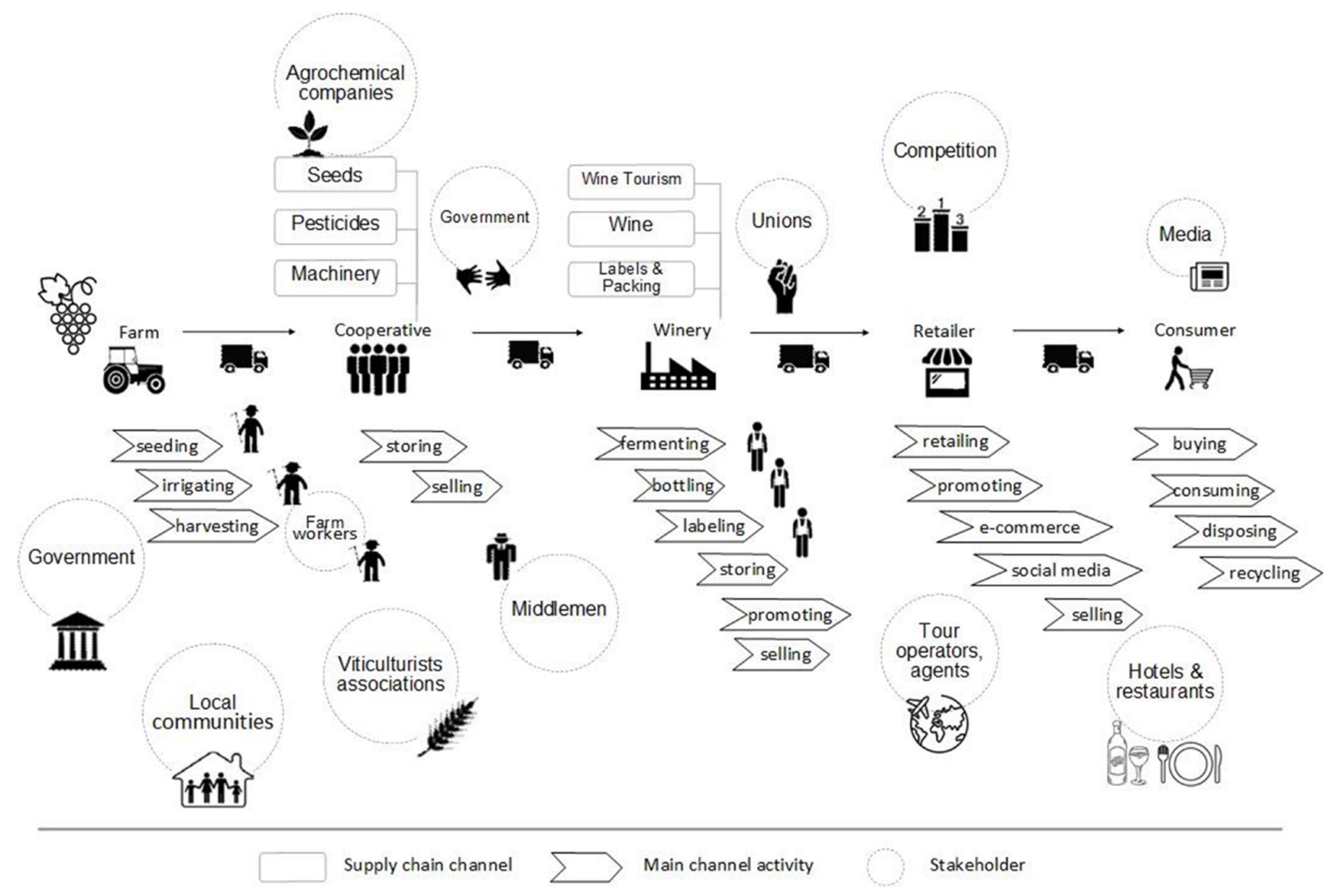 Foods 10 02859 g003 550