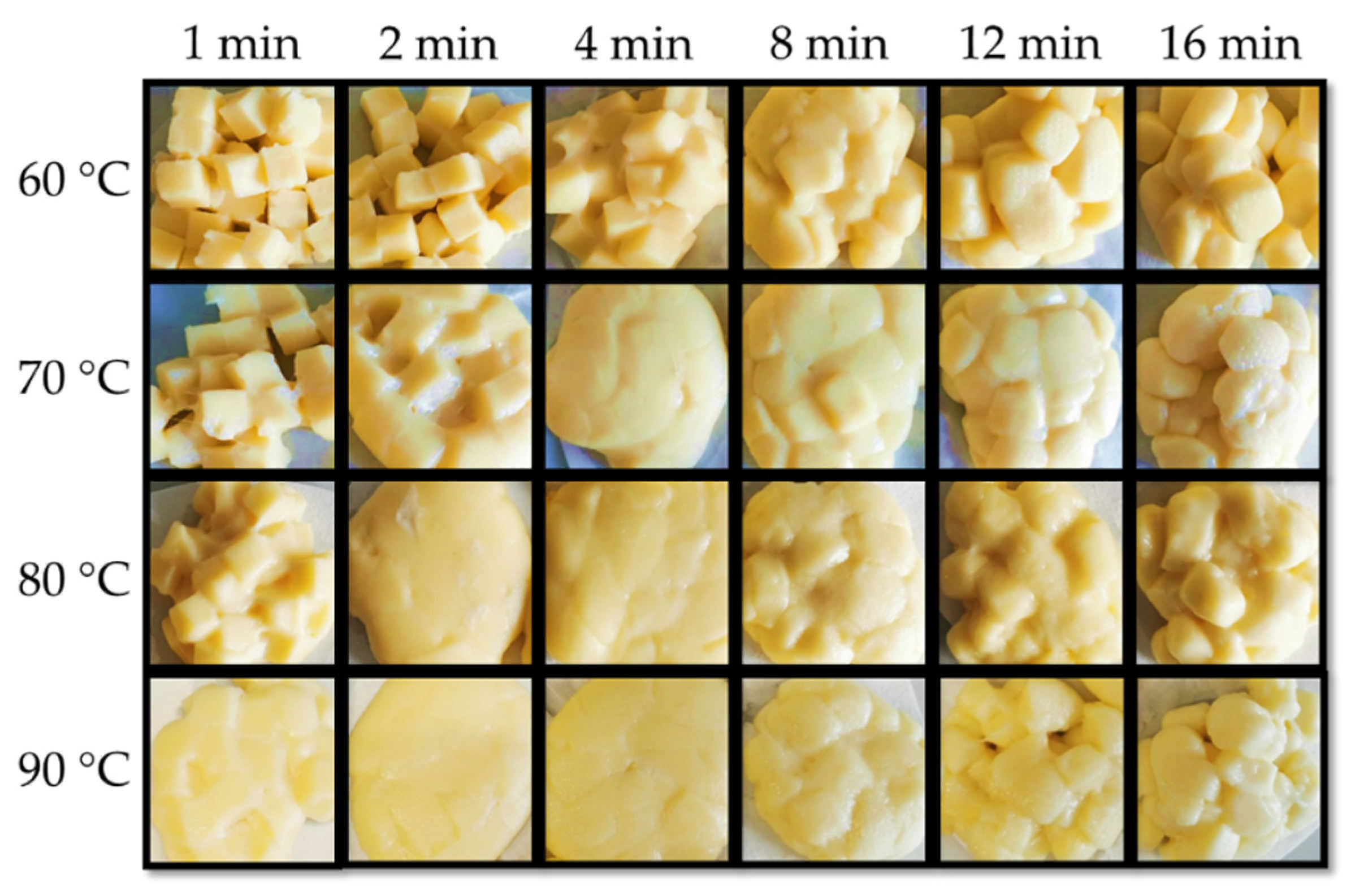 Foods 10 02881 g004 550