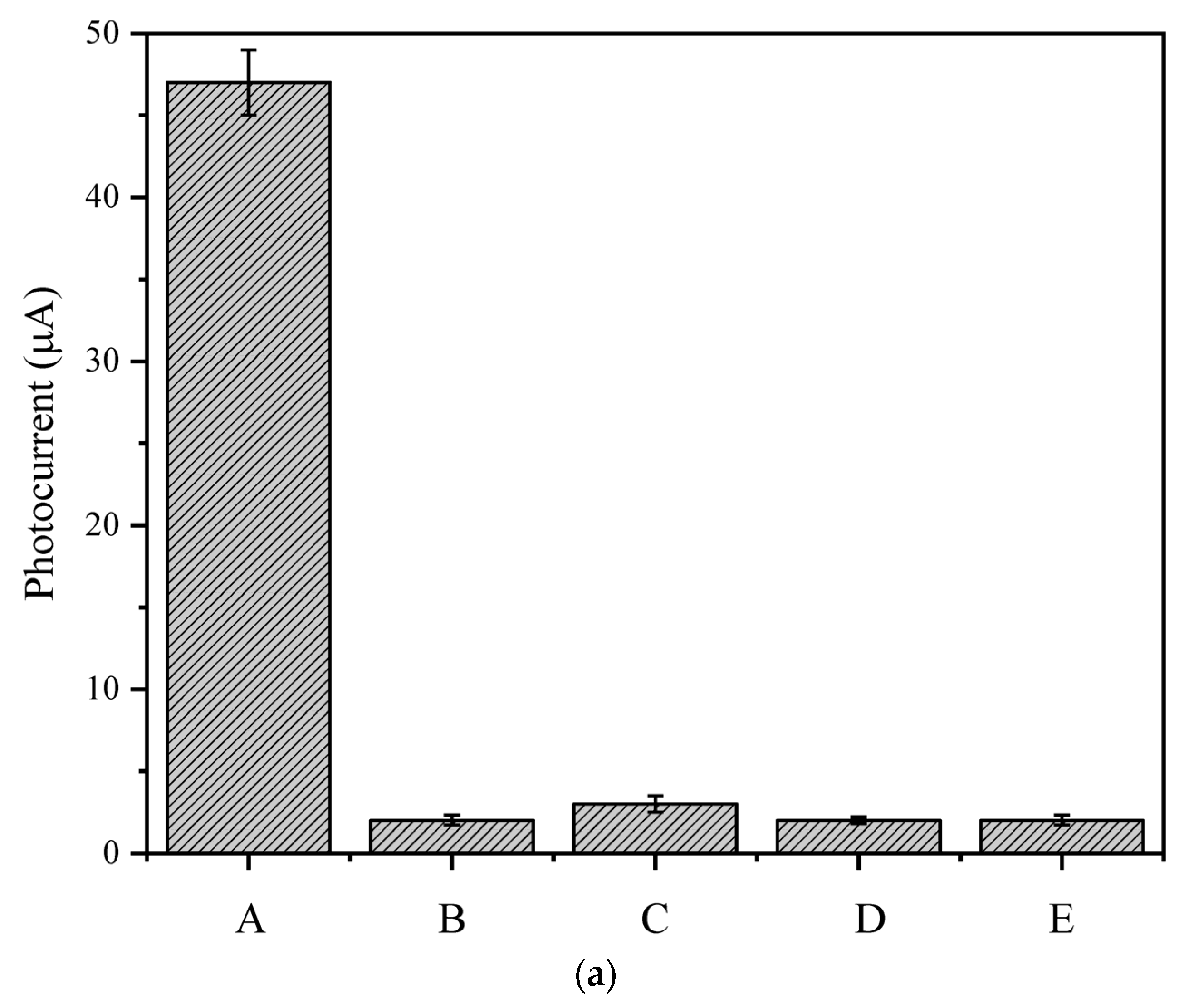 Foods 10 02896 g014a