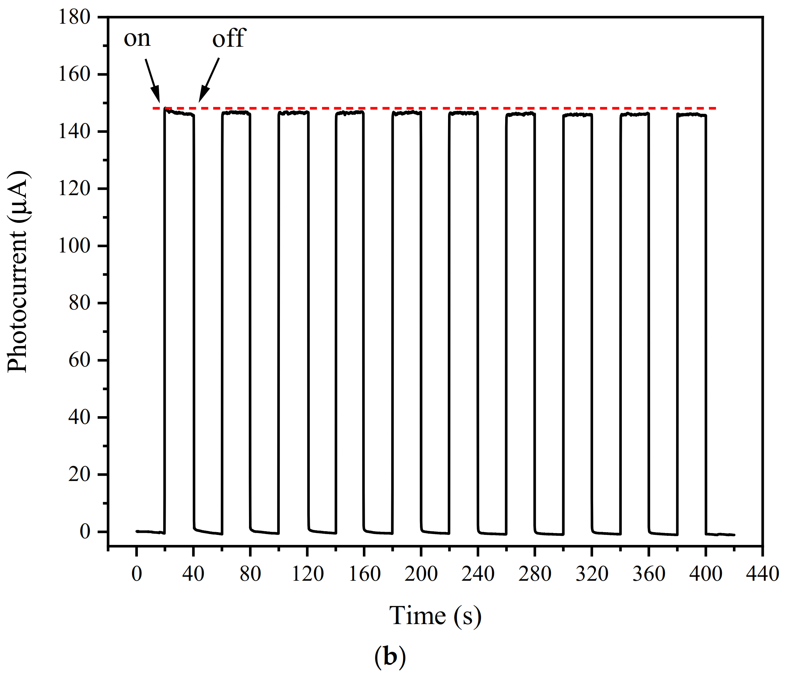 Foods 10 02896 g014b