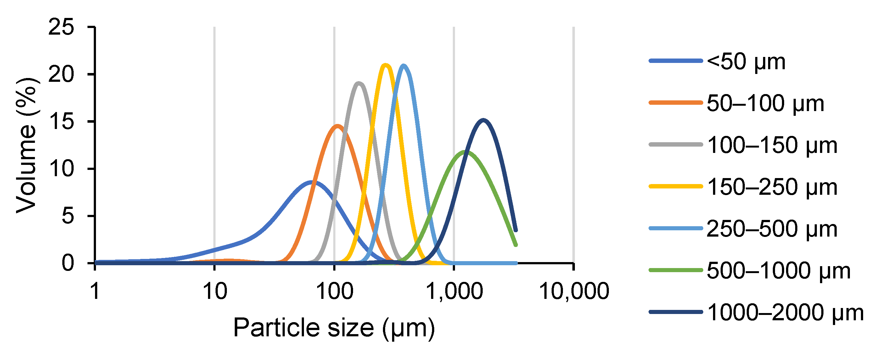 Foods 10 02928 g004 550