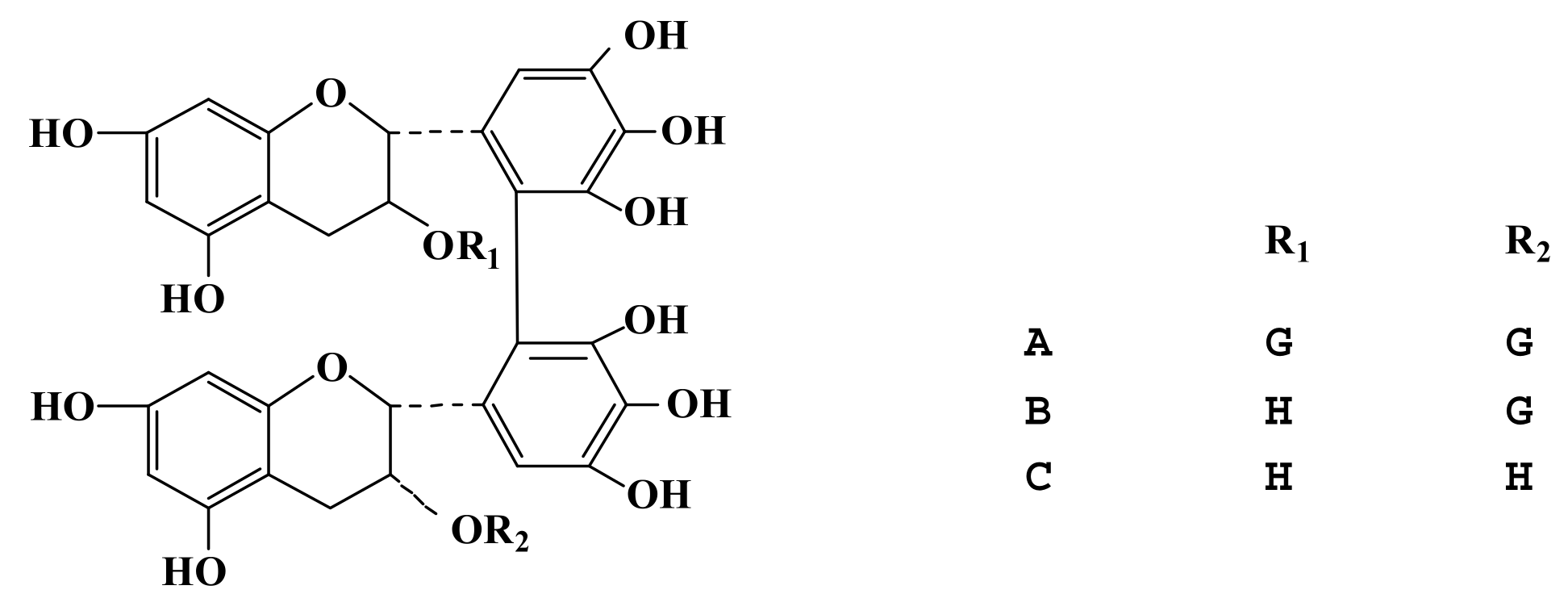 Foods 10 02971 g001 550