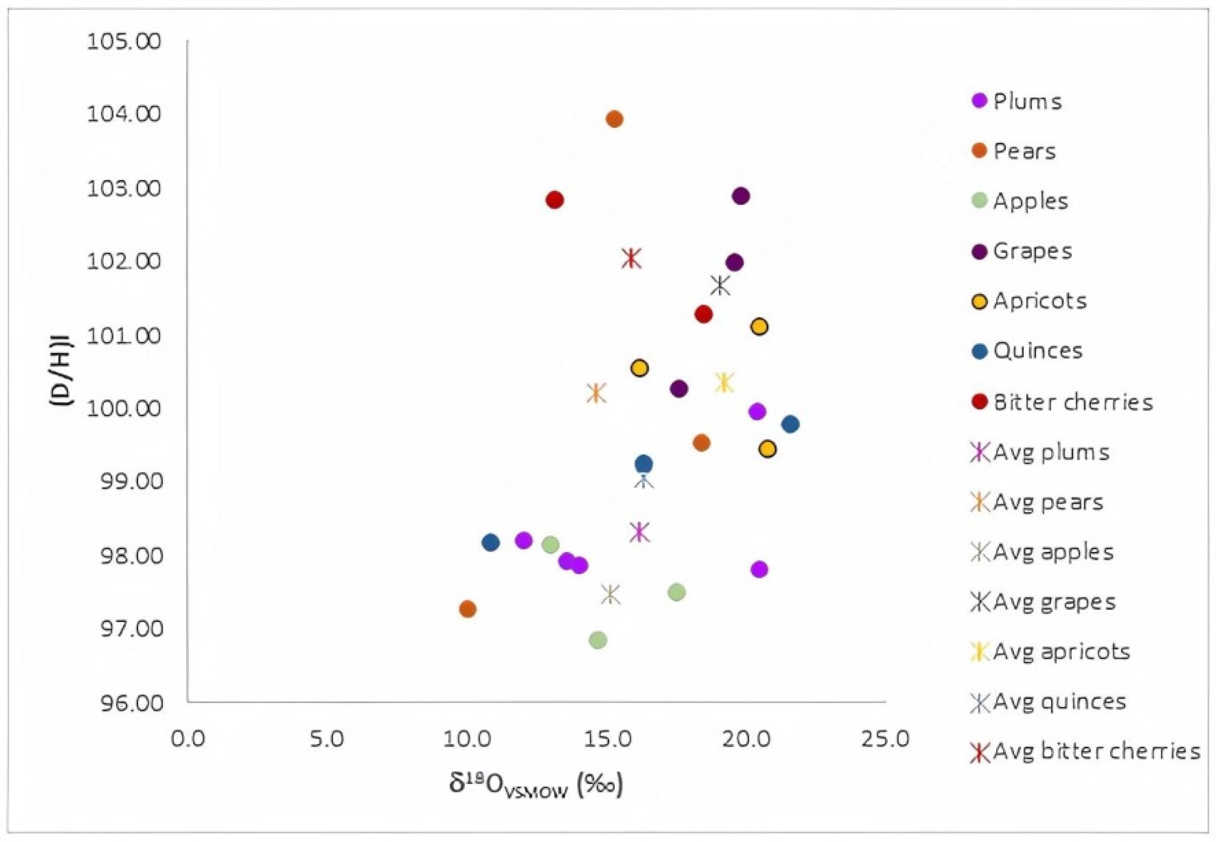 Foods 10 03000 g001 550