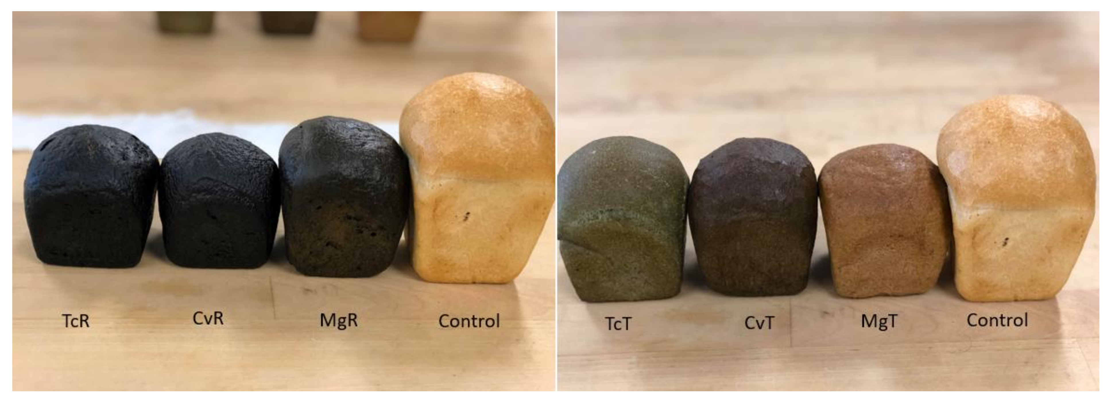 Foods 10 03078 g002 Foods 10 03078 g002