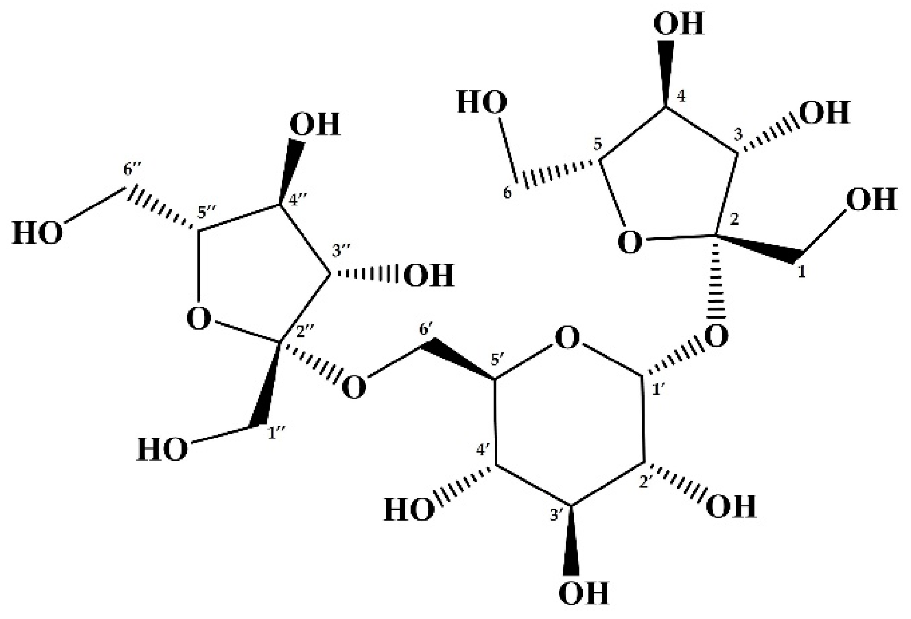 Foods 10 03160 g004 Foods 10 03160 g004