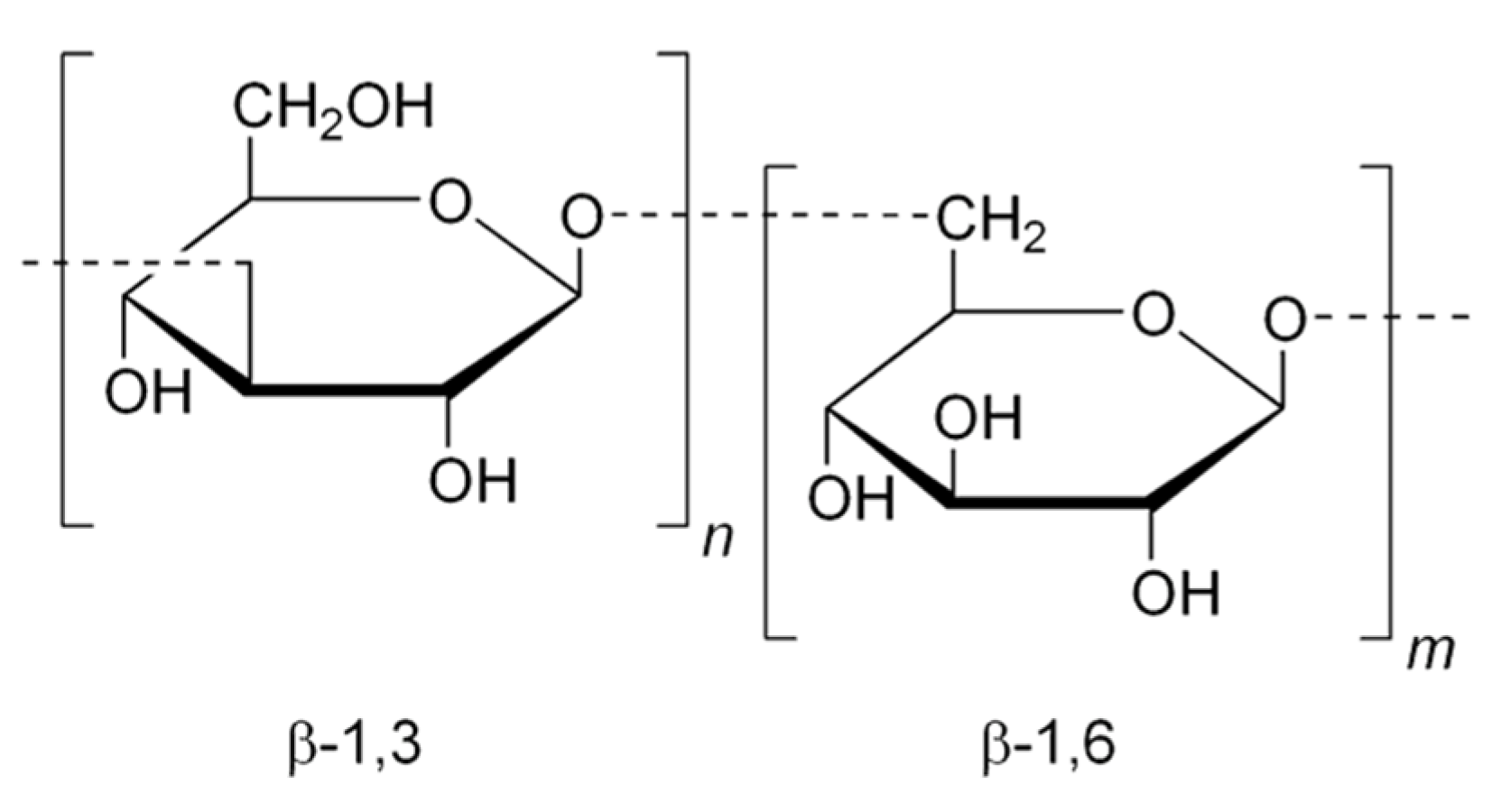 Foods 11 00031 g001 550