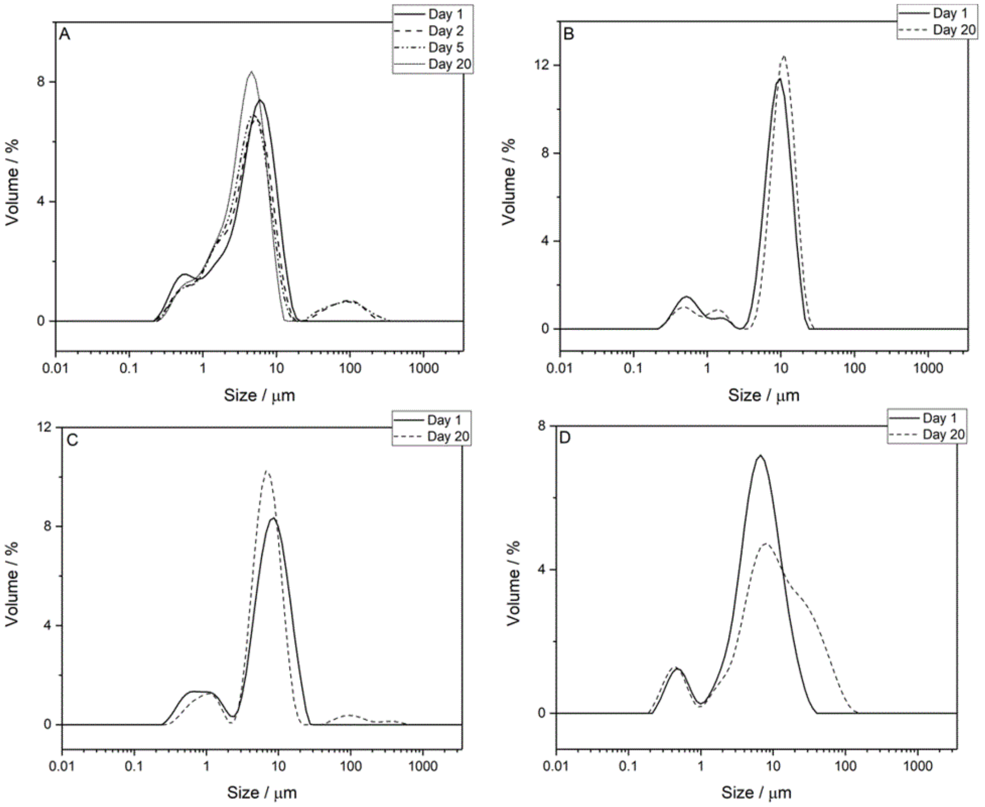 Foods 11 00034 g002 550