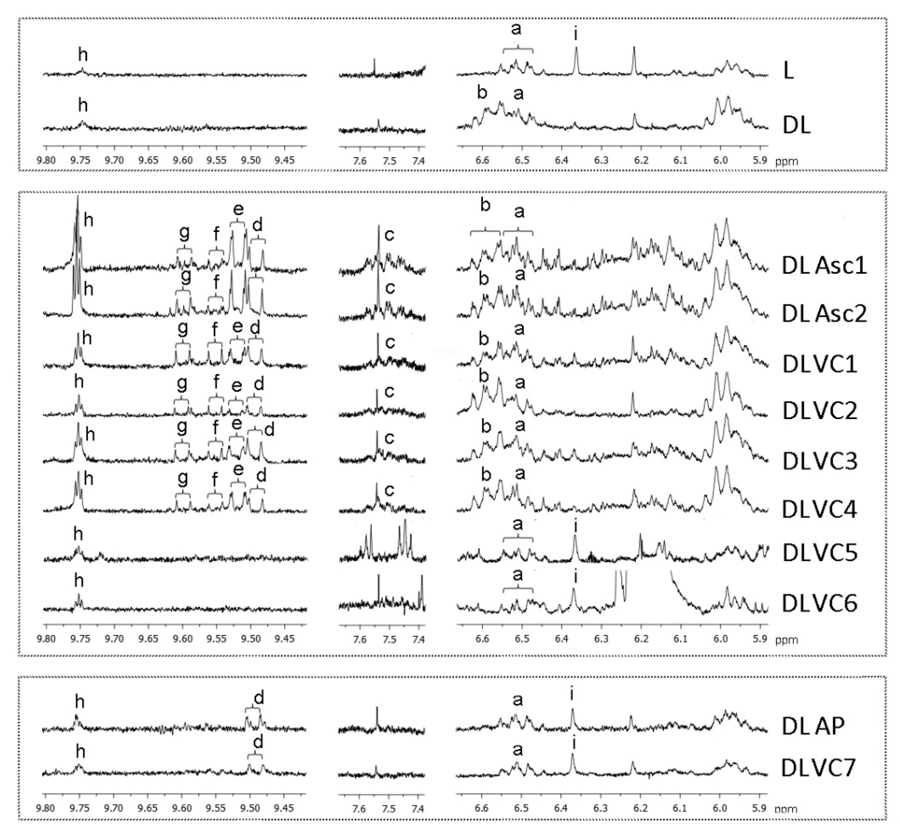 Foods 11 00058 g001 550