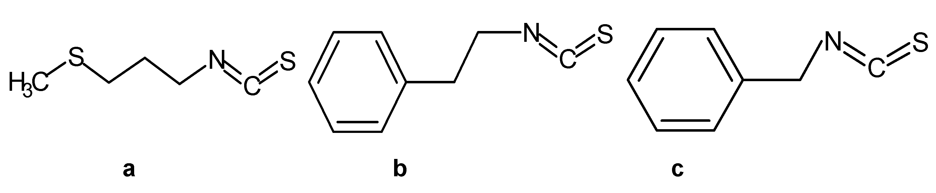 Foods 11 00060 g001 Foods 11 00060 g001