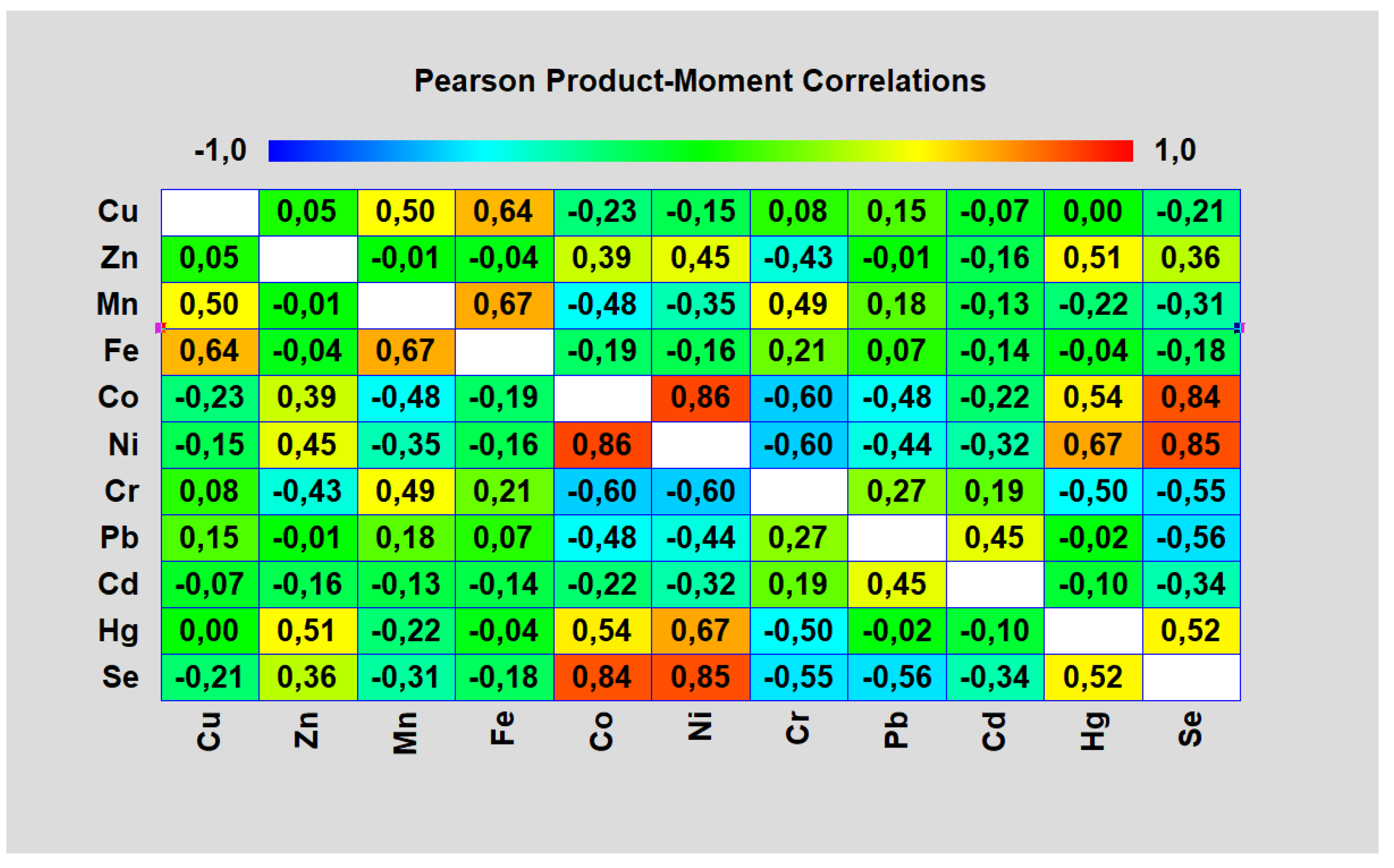 Foods 11 00076 g004 Foods 11 00076 g004