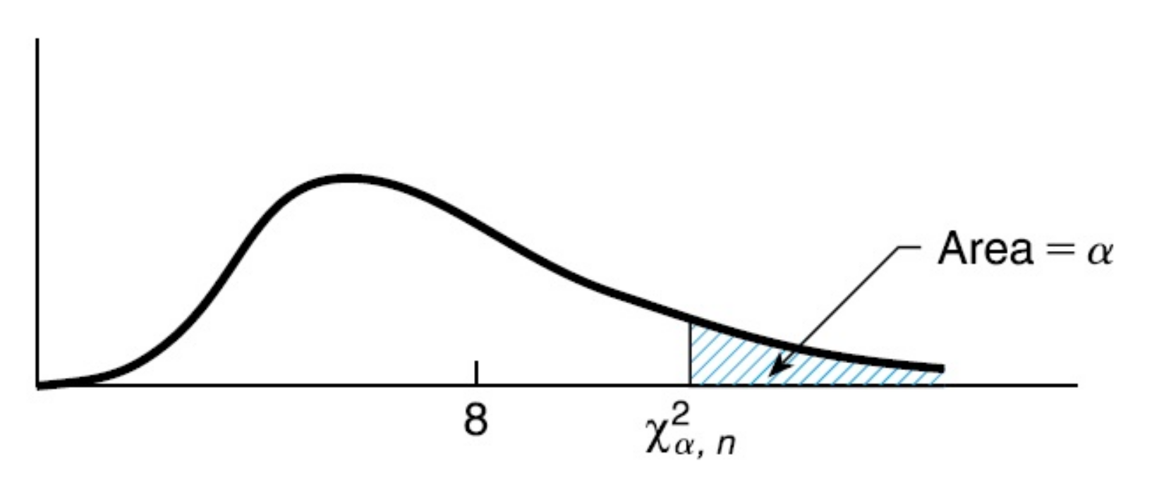 Foods 11 00087 g0a1 550