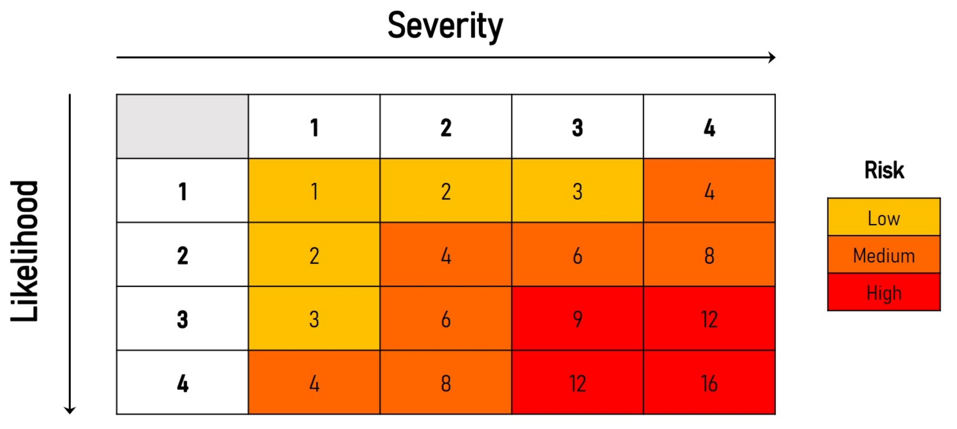 Foods 11 00087 g0a5 550