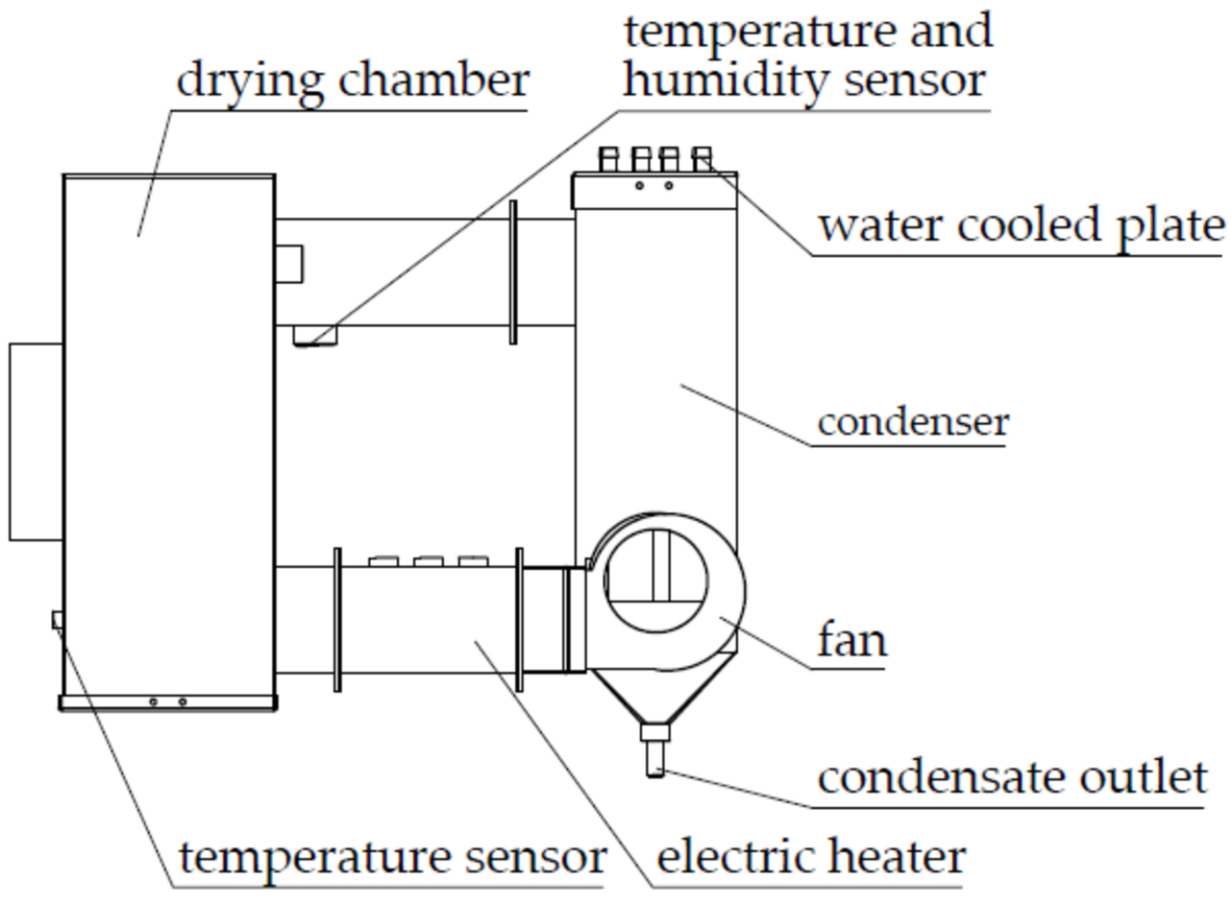 Foods 11 00101 g002a