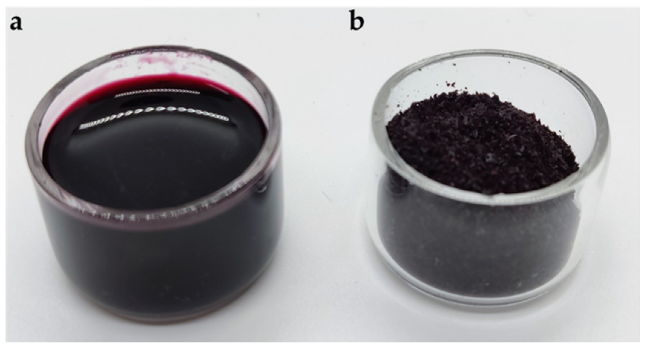 Foods 11 00104 g004 Foods 11 00104 g004