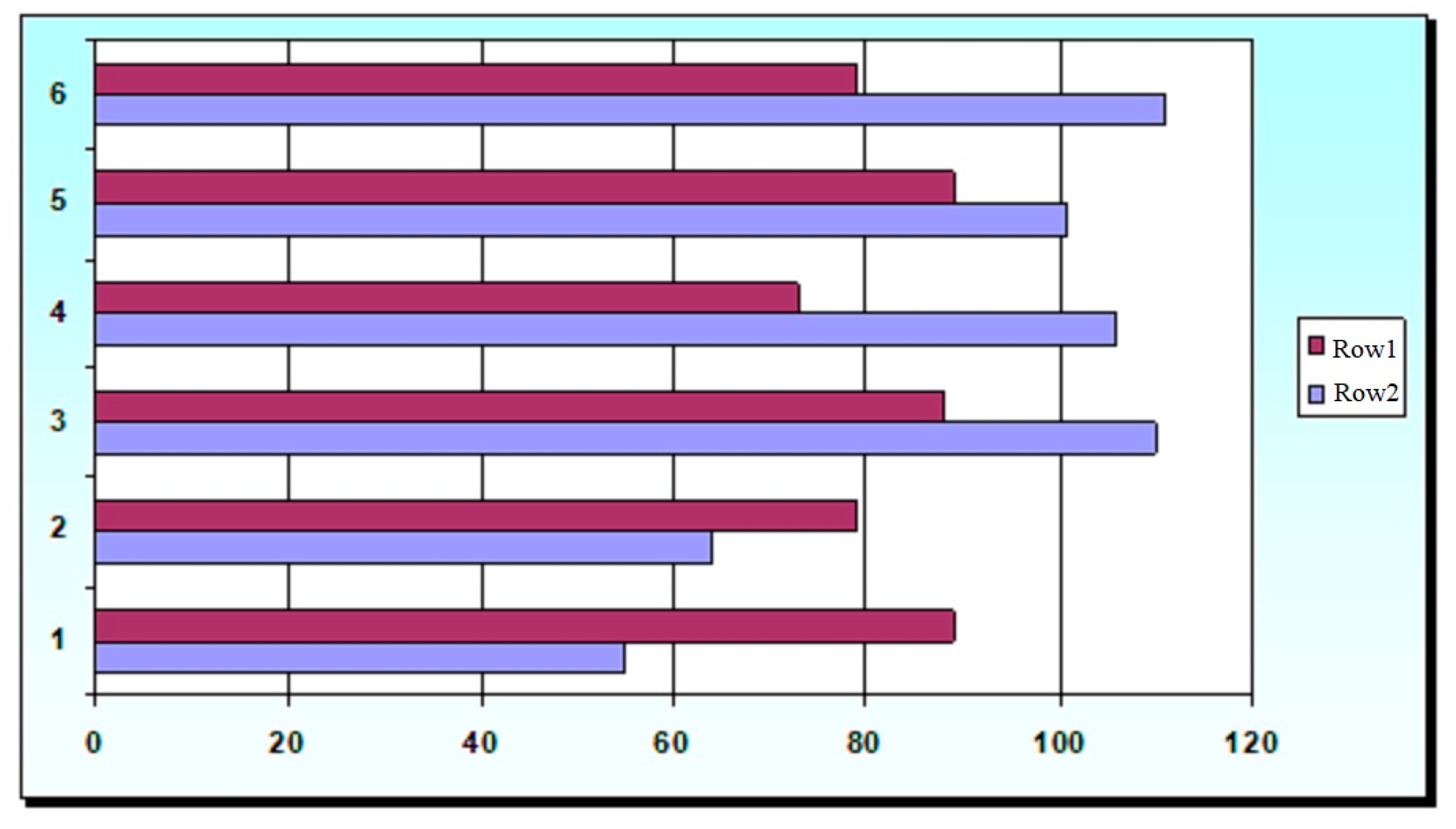 Foods 11 00114 g006 550