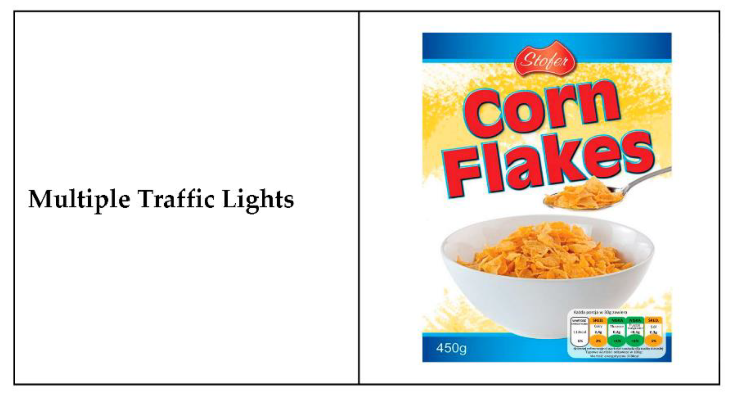 Foods 11 00134 g001b