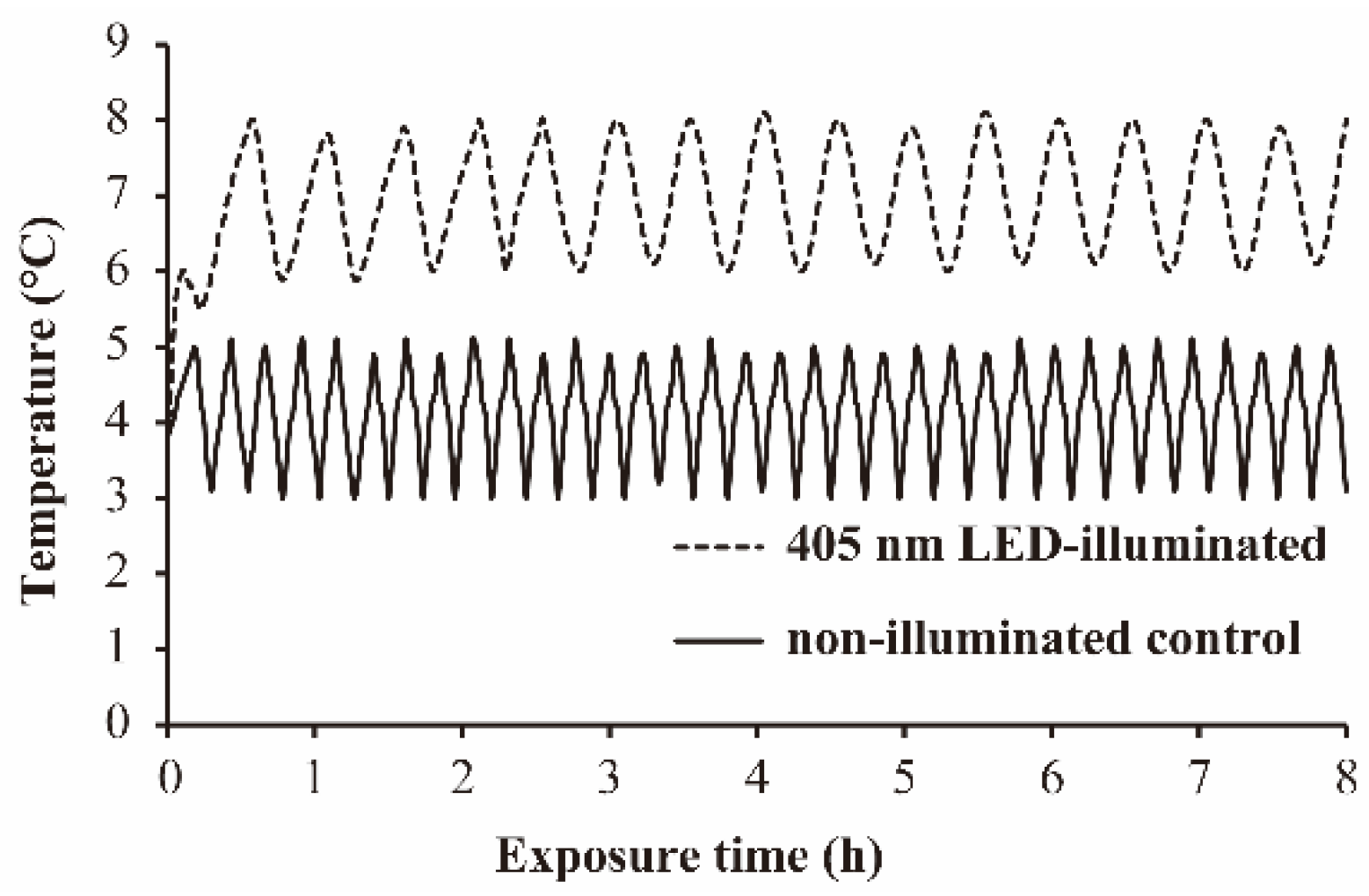 Foods 11 00136 g001 Foods 11 00136 g001