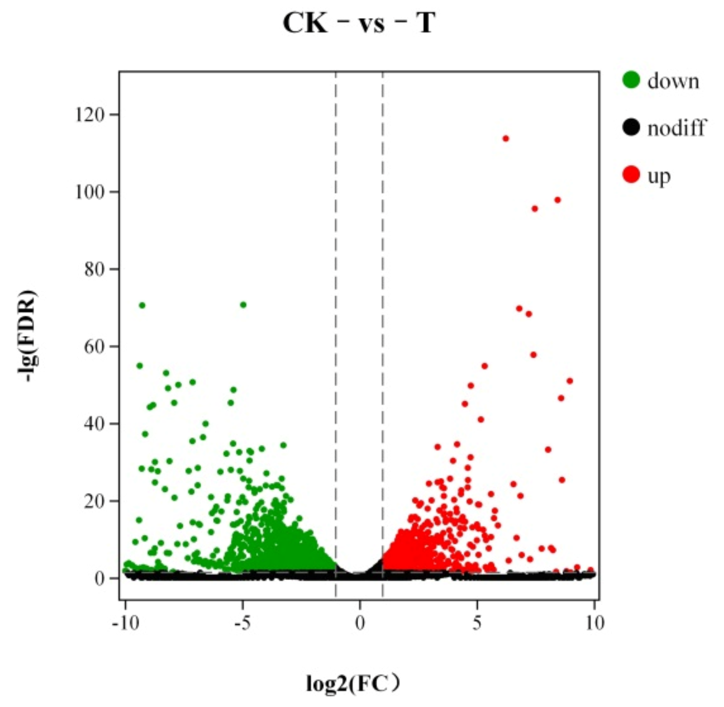 Foods 11 00140 g008 Foods 11 00140 g008