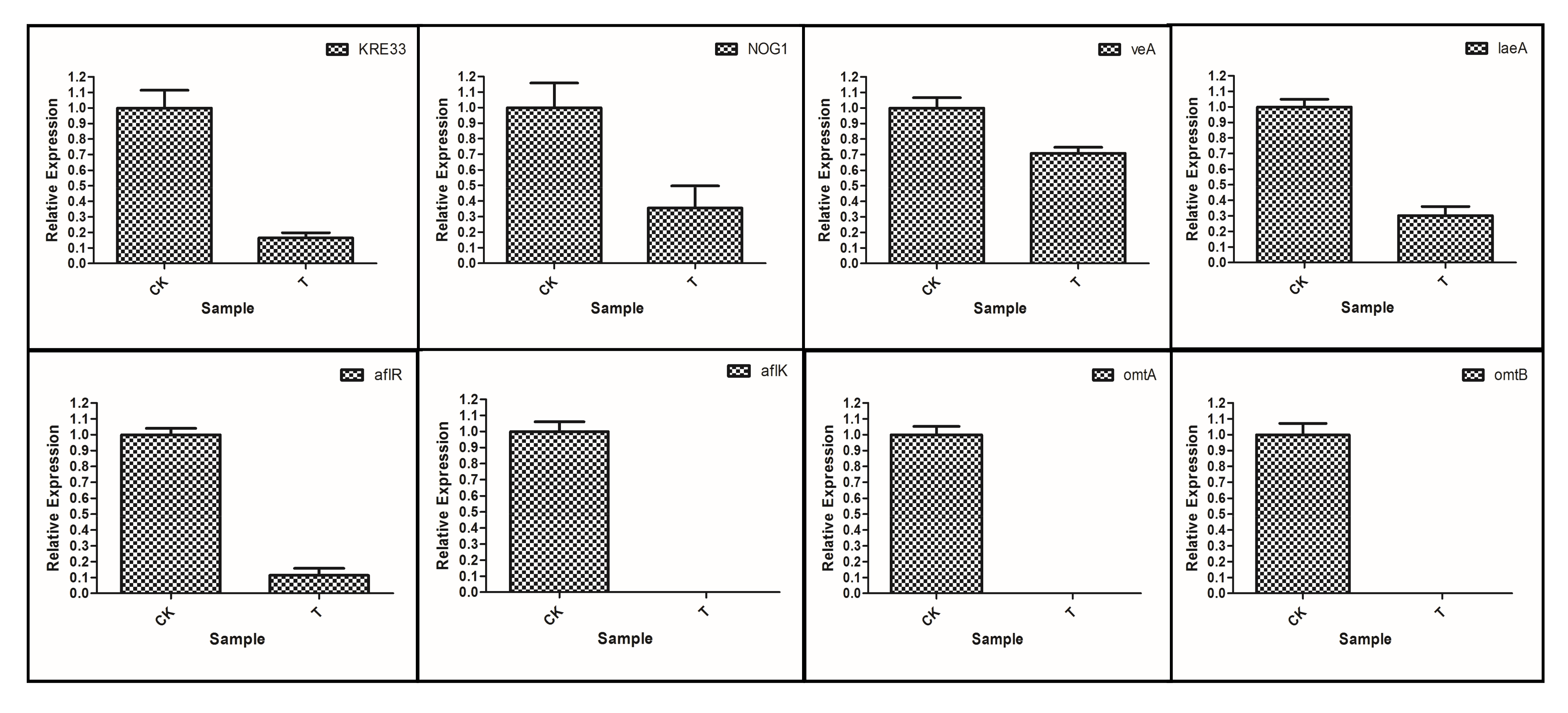 Foods 11 00140 g011 Foods 11 00140 g011