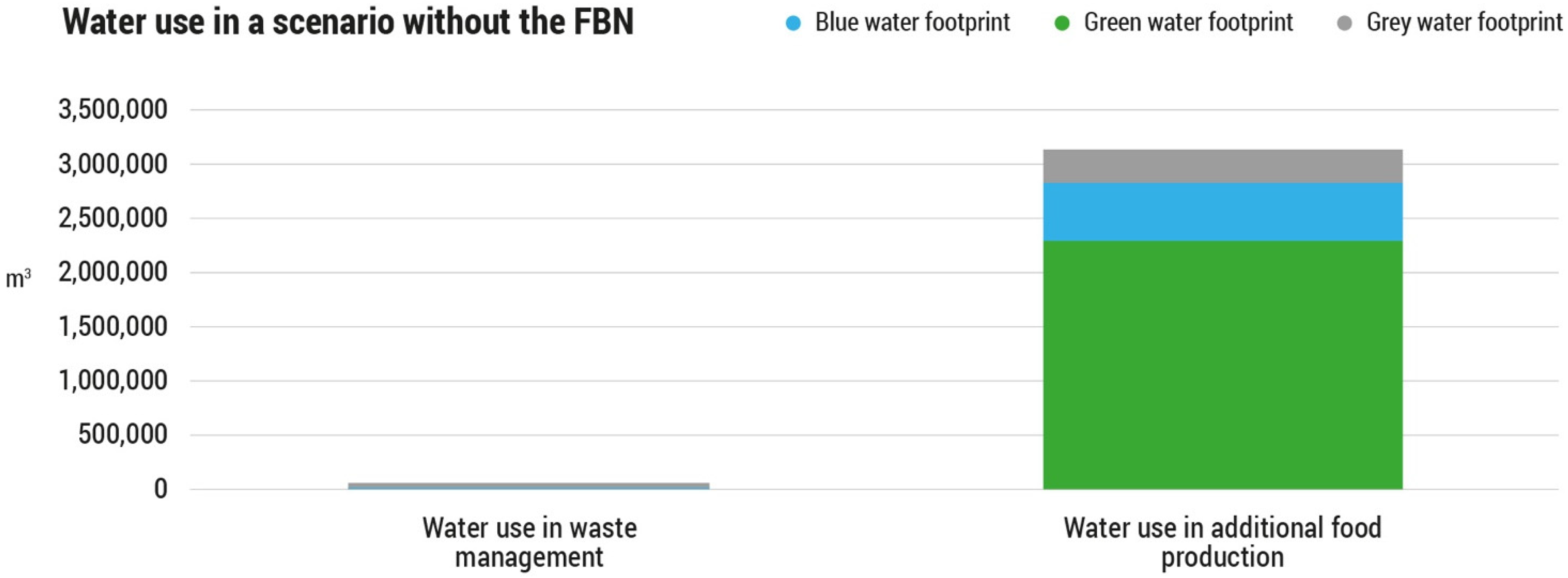 Foods 11 00163 g004 550