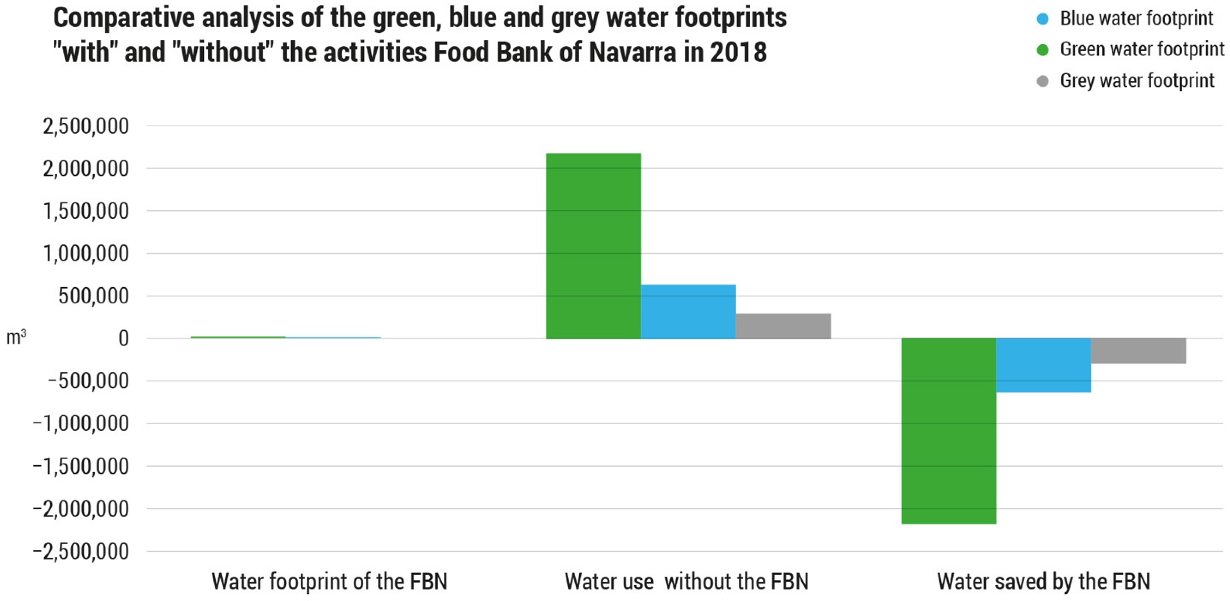 Foods 11 00163 g006 550