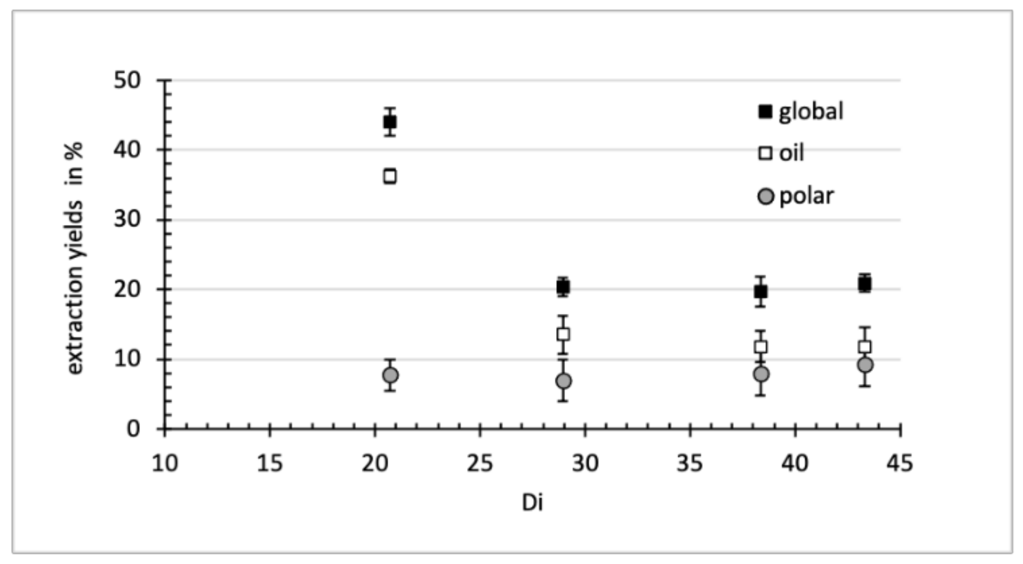 Foods 11 00186 g001 550