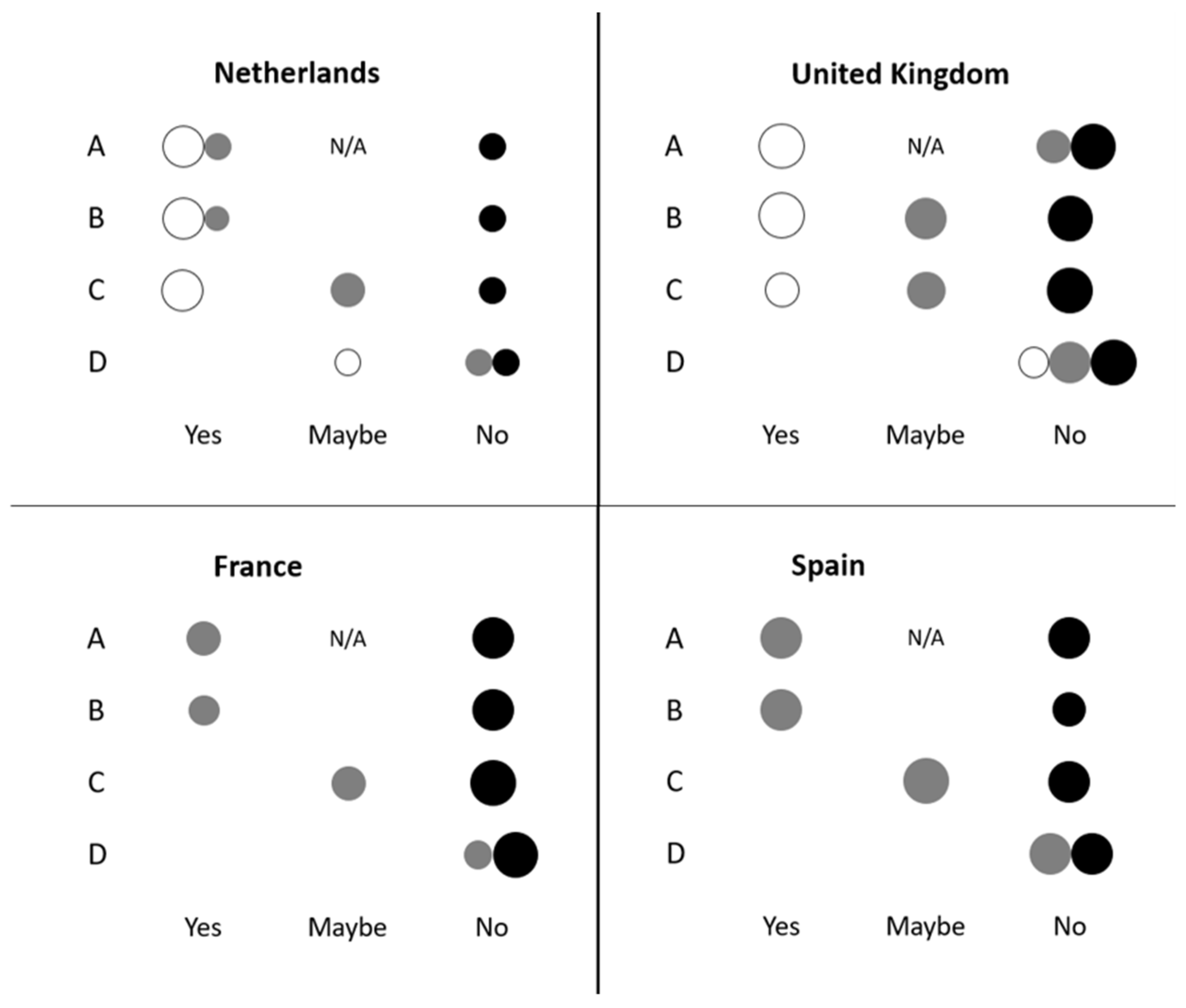 Foods 11 00197 g001 550