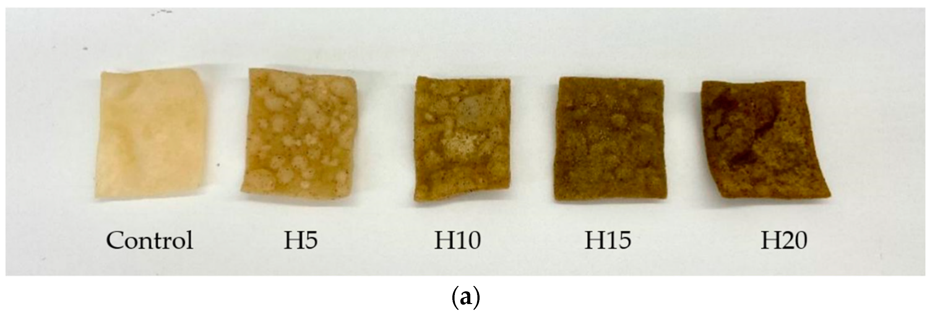 Foods 11 00211 g001a 550