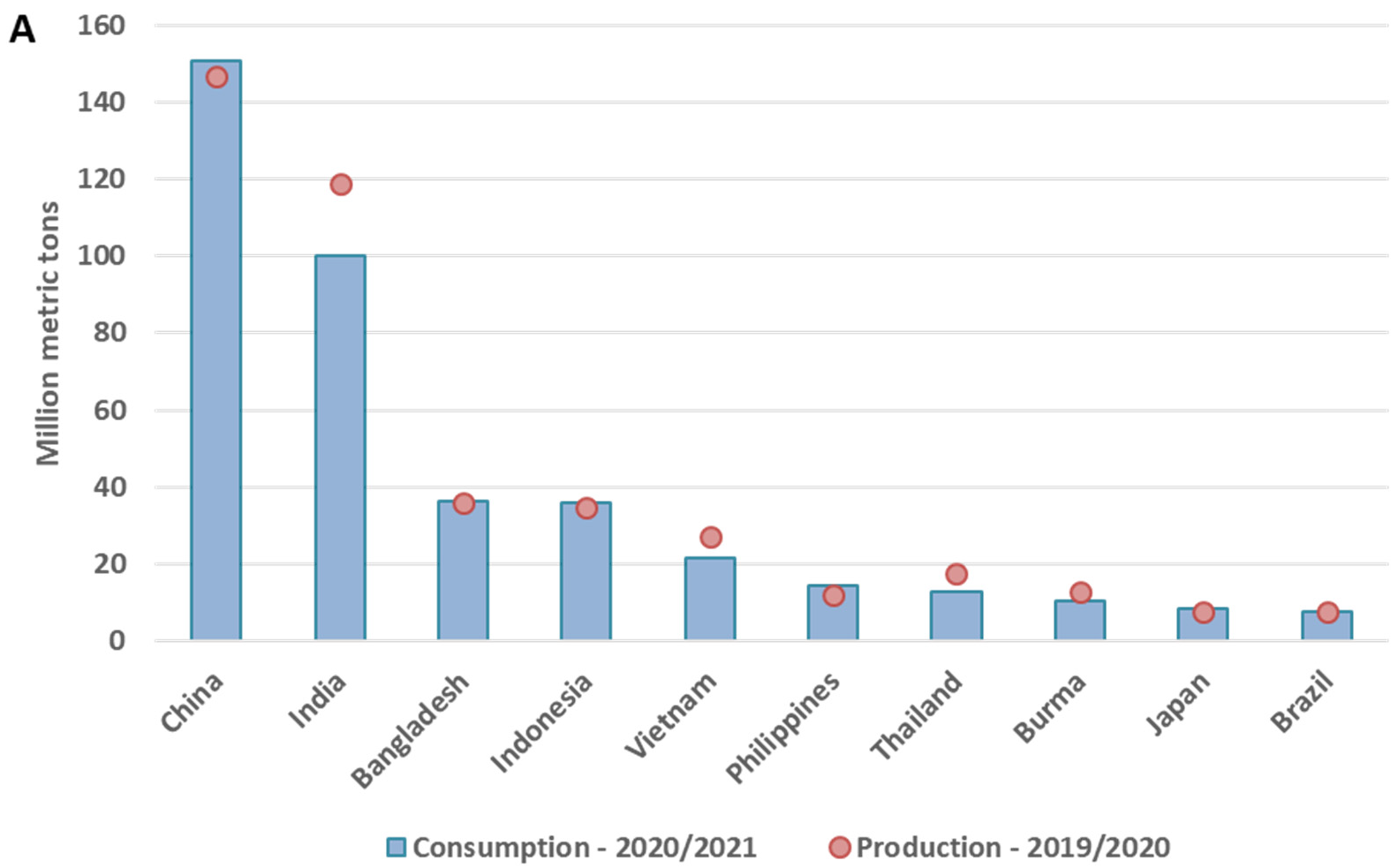 Foods 11 00258 g001a Foods 11 00258 g001a