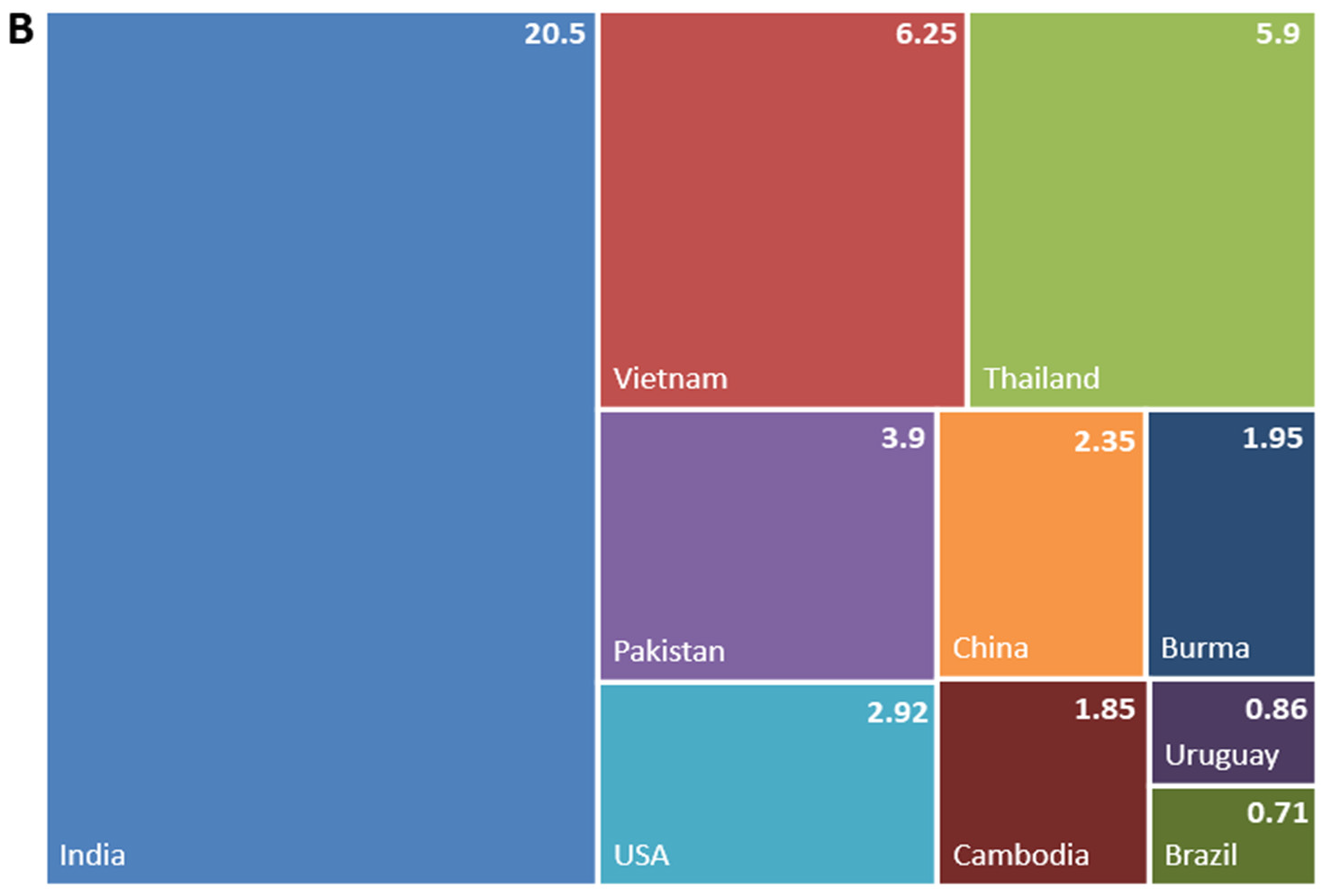 Foods 11 00258 g001b Foods 11 00258 g001b