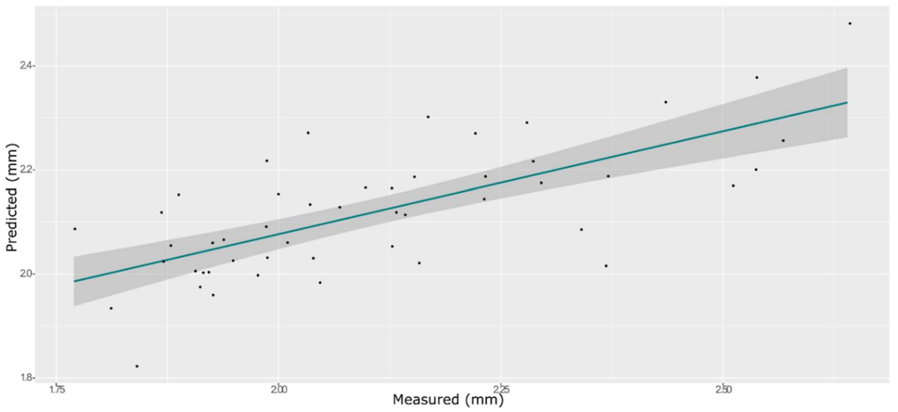 Foods 11 00281 g007 550